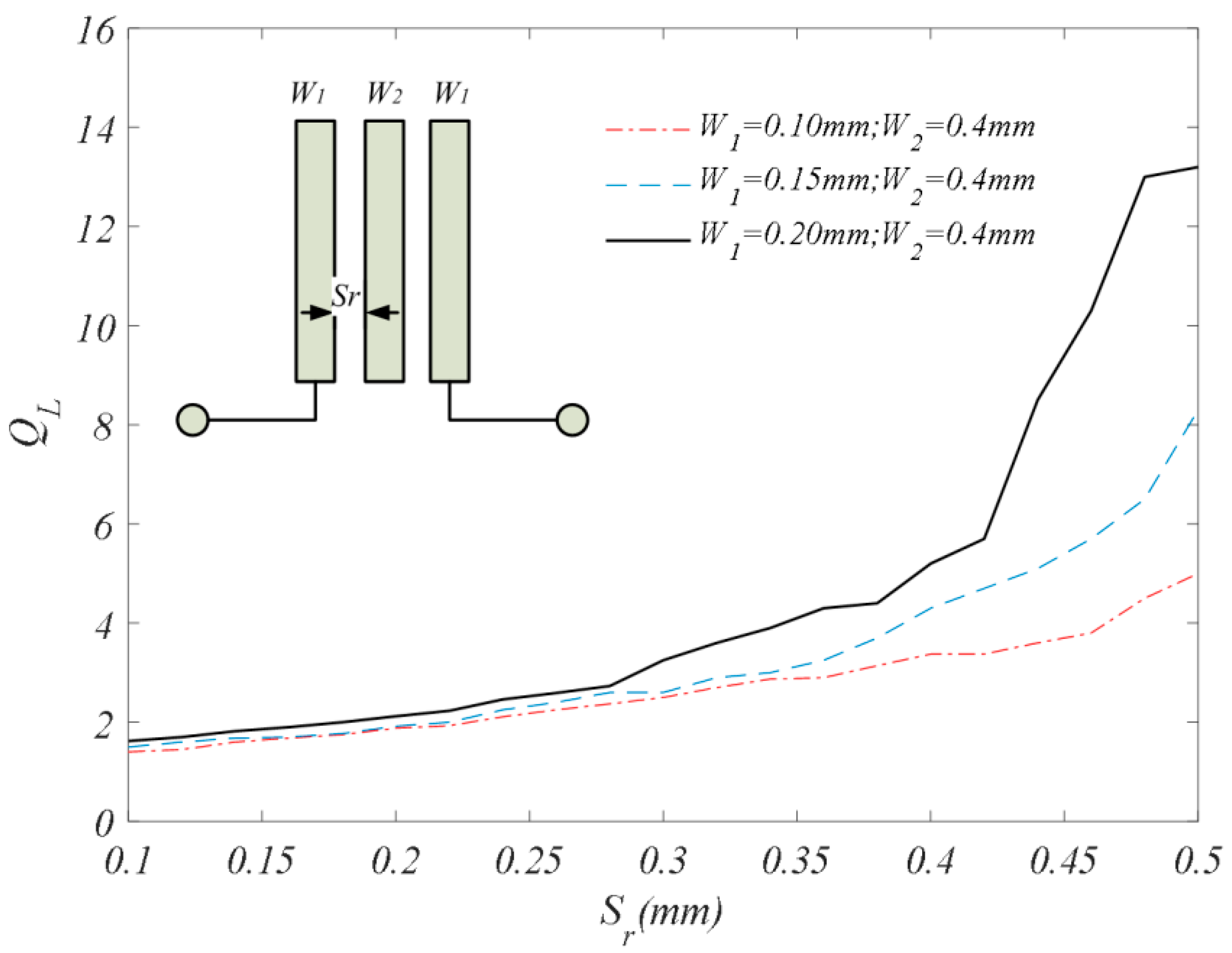 Electronics 09 02173 g008 Electronics 09 02173 g008