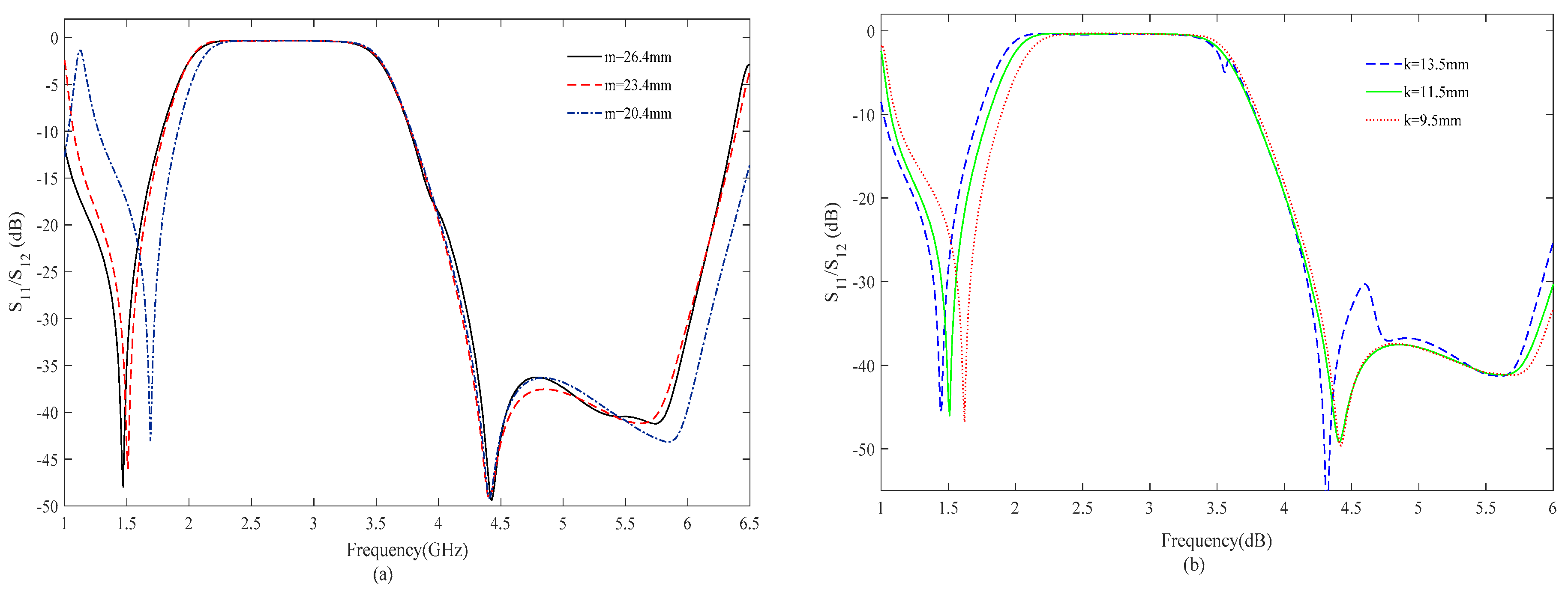 Electronics 09 02173 g010 Electronics 09 02173 g010