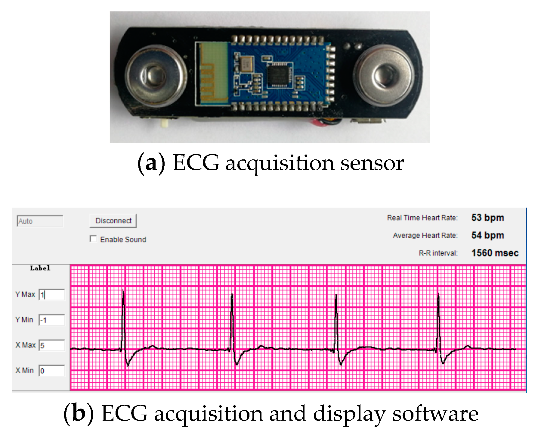 Electronics 09 02174 g003