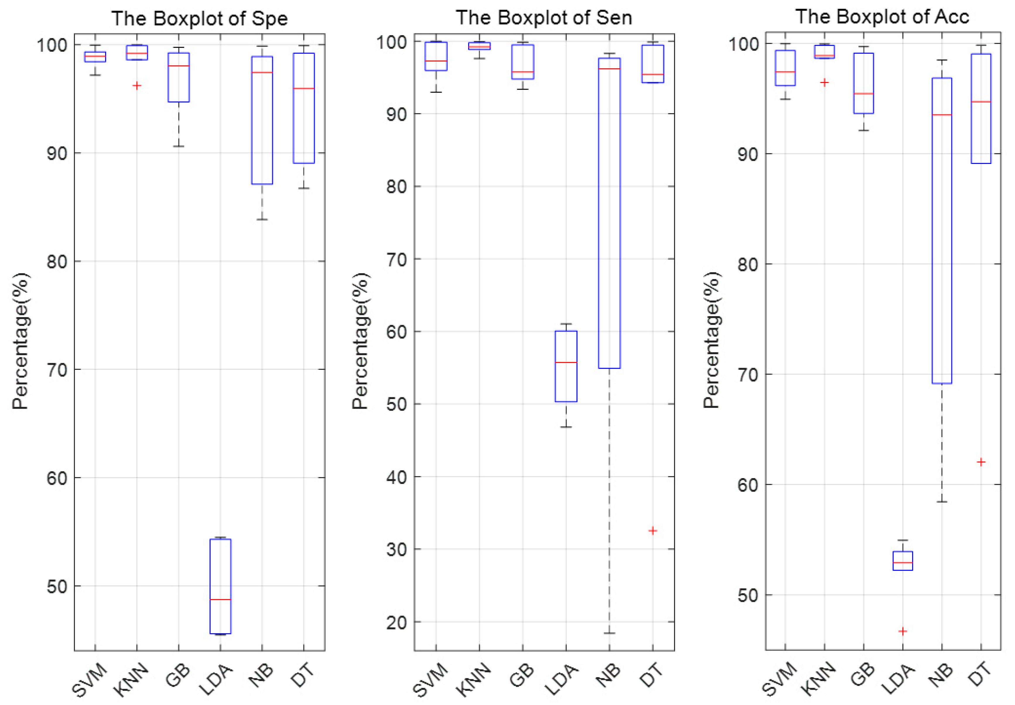 Electronics 09 02174 g007