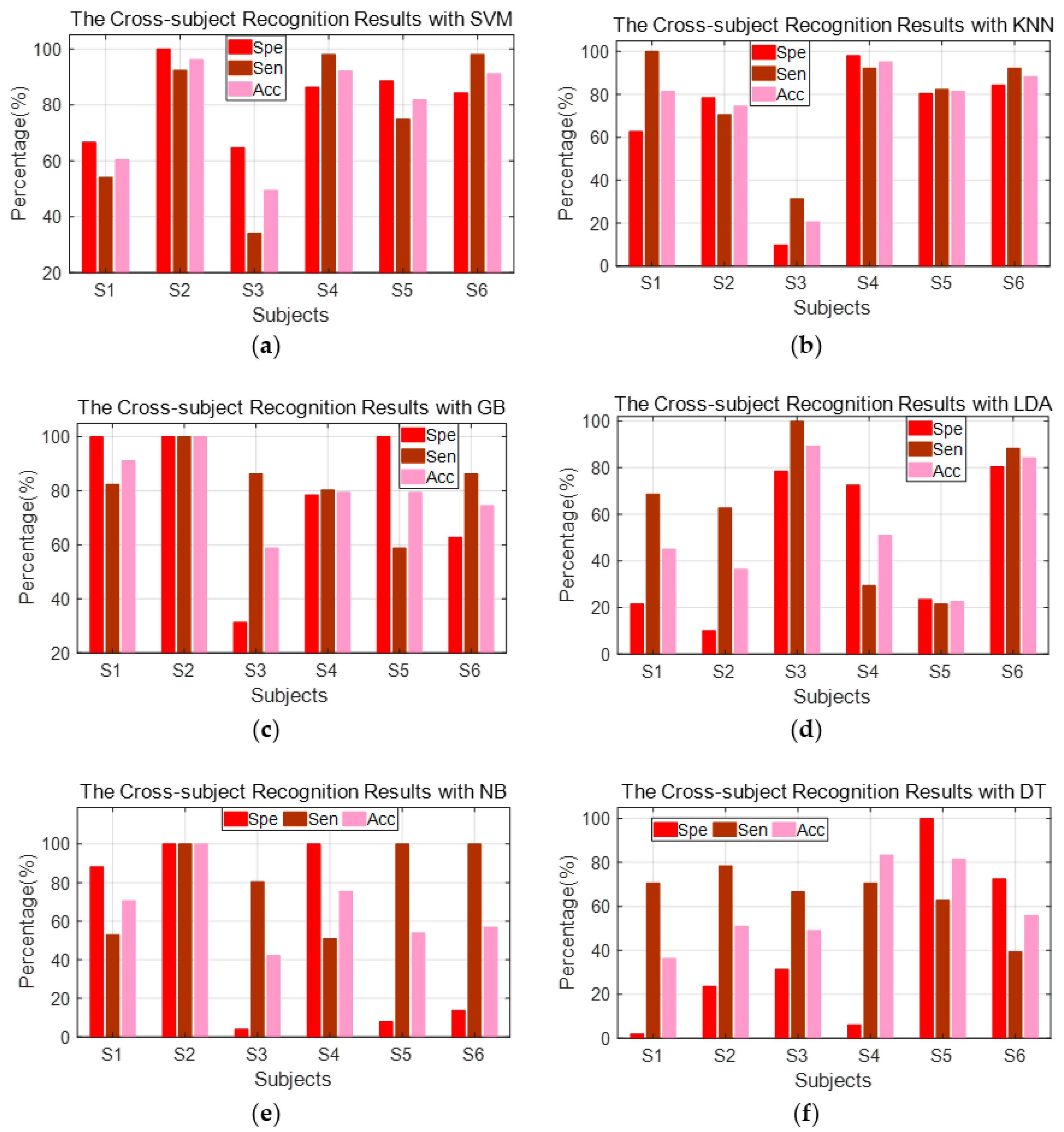 Electronics 09 02174 g008