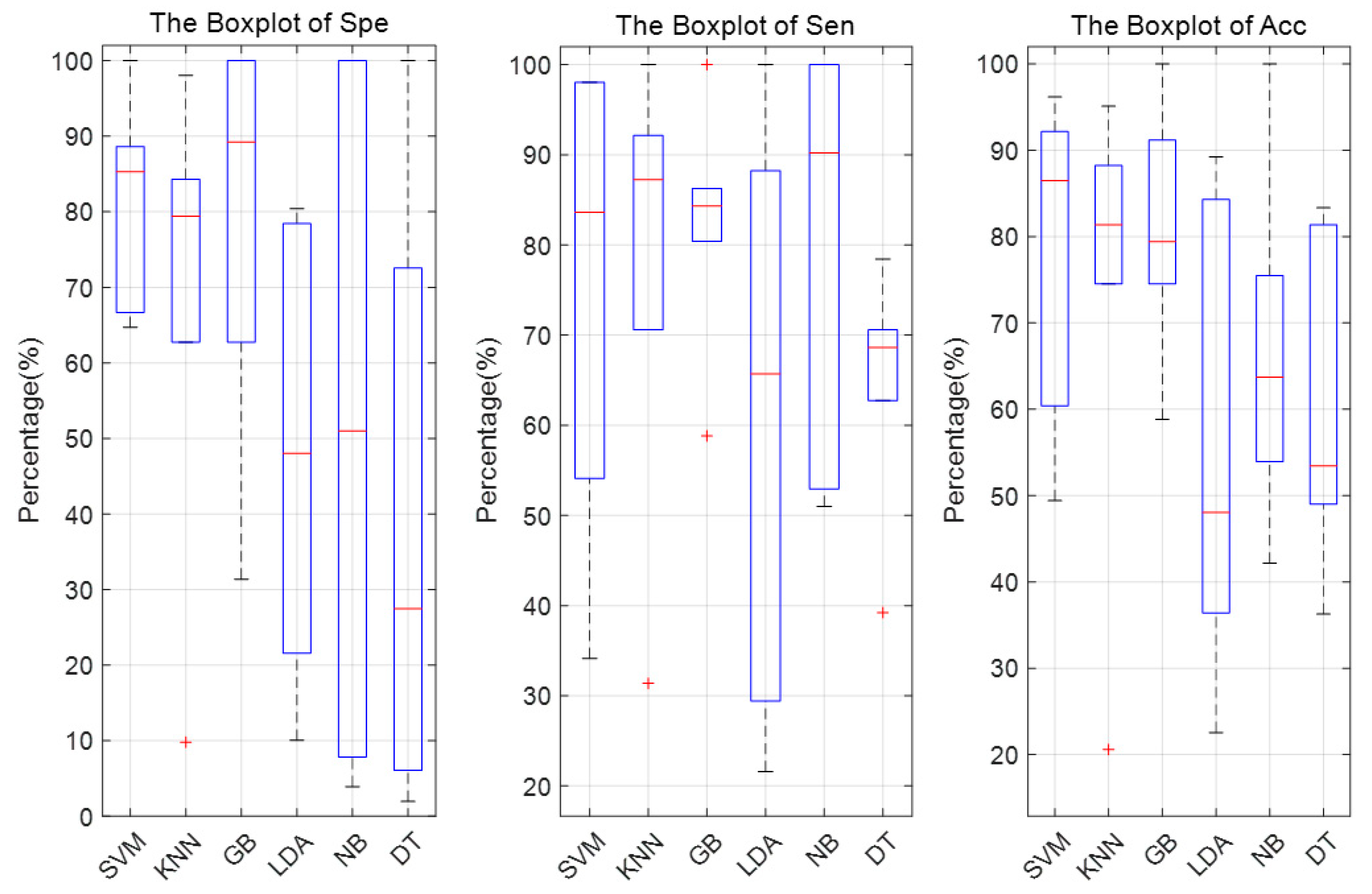 Electronics 09 02174 g009