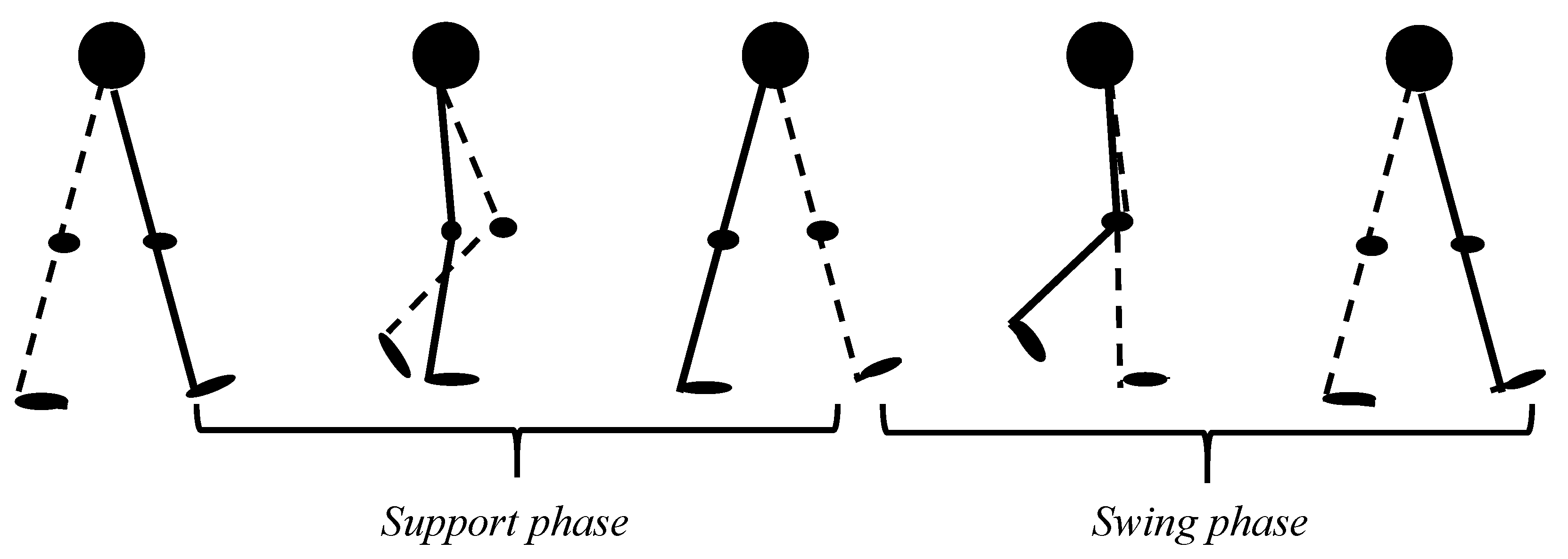 Electronics 09 02176 g003