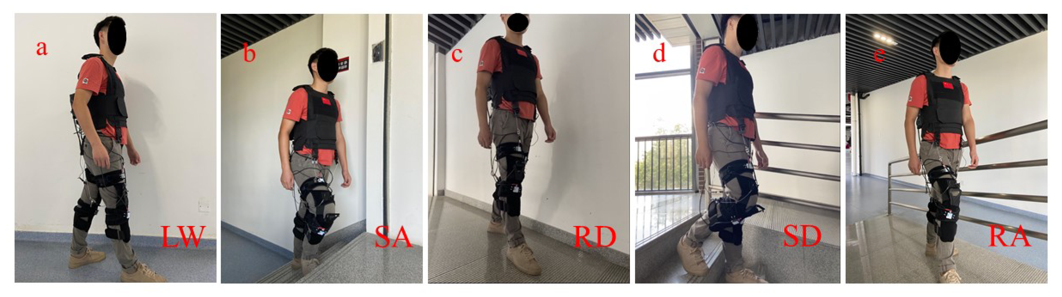 Electronics 09 02176 g008