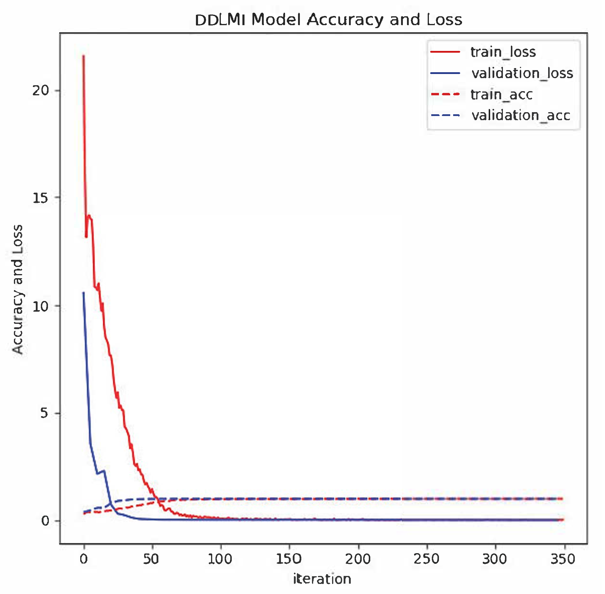 Electronics 09 02176 g009