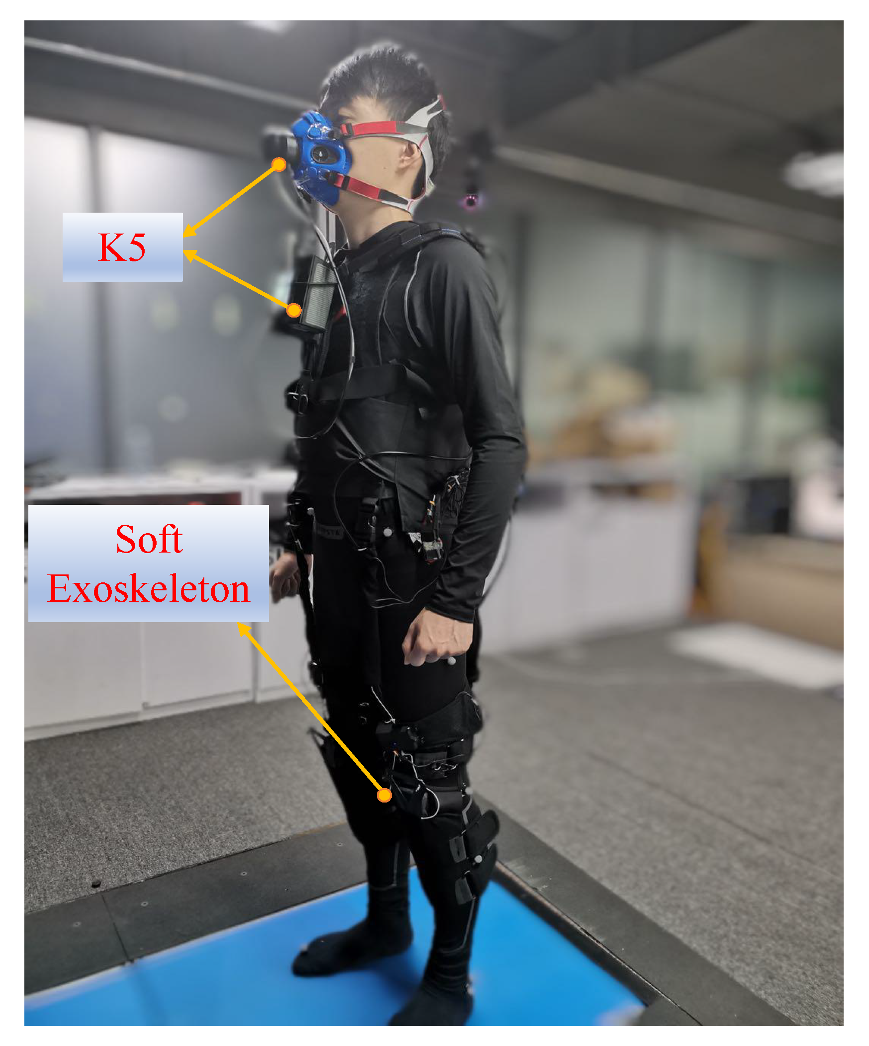 Electronics 09 02176 g011