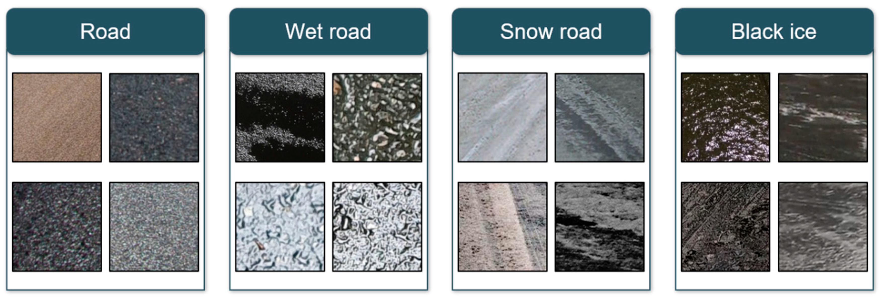 Electronics 09 02178 g002 Electronics 09 02178 g002