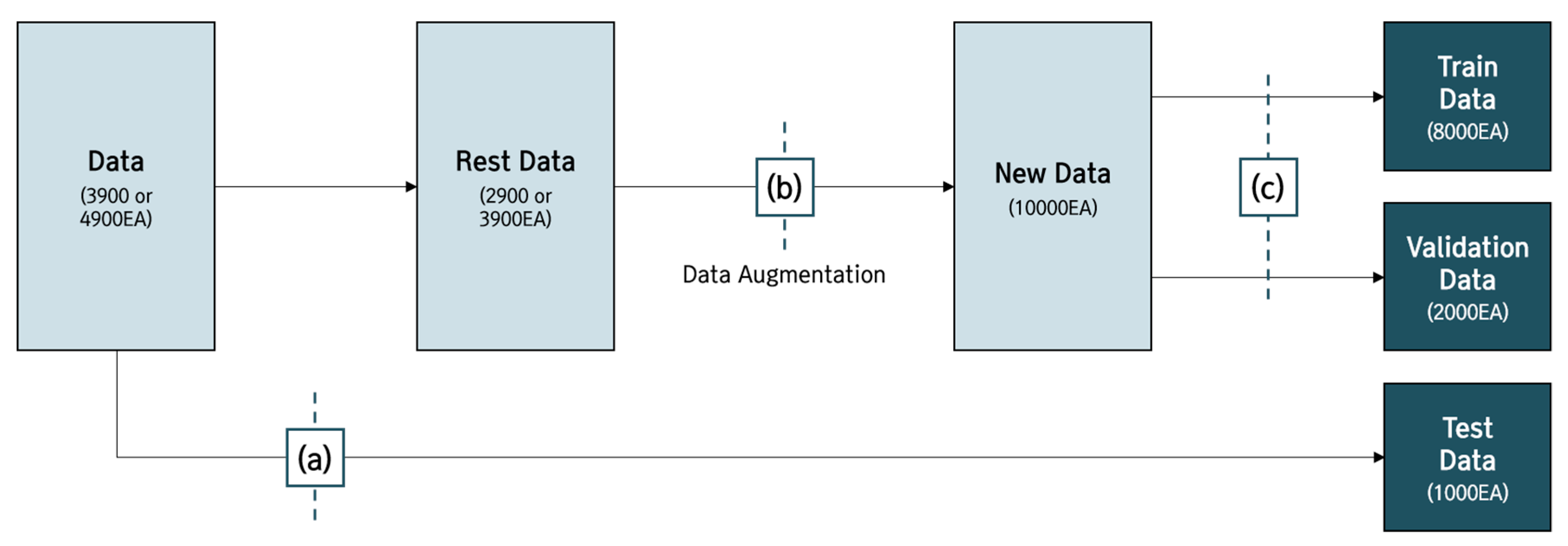 Electronics 09 02178 g003 Electronics 09 02178 g003