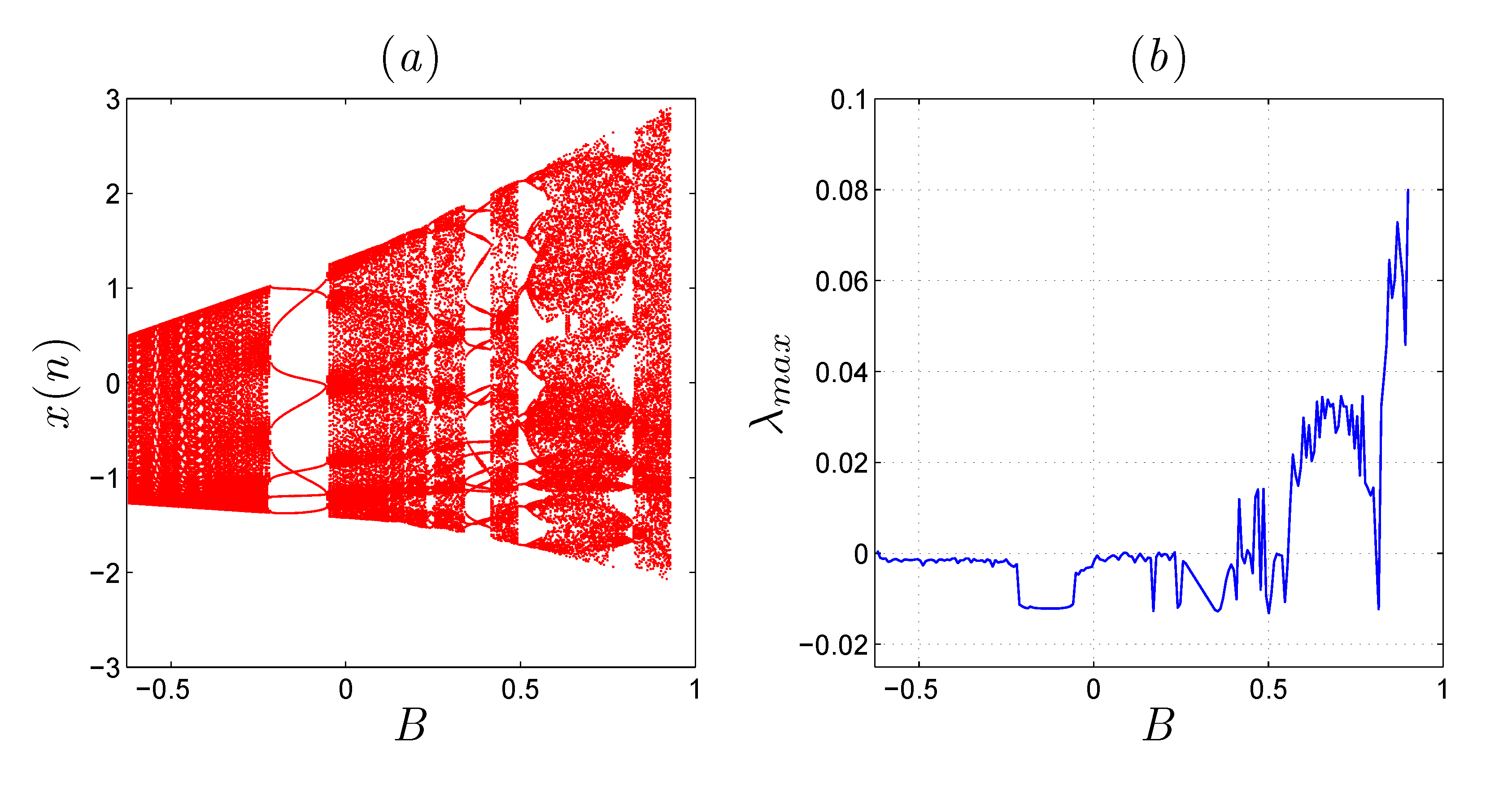 Electronics 09 02179 g002
