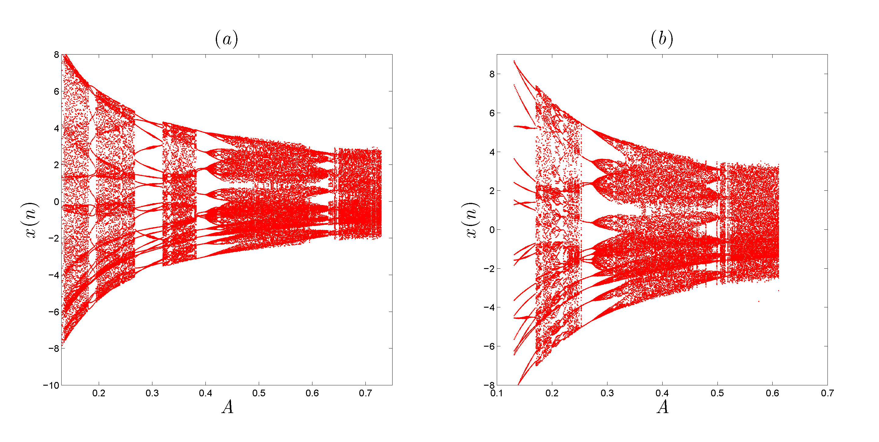 Electronics 09 02179 g005