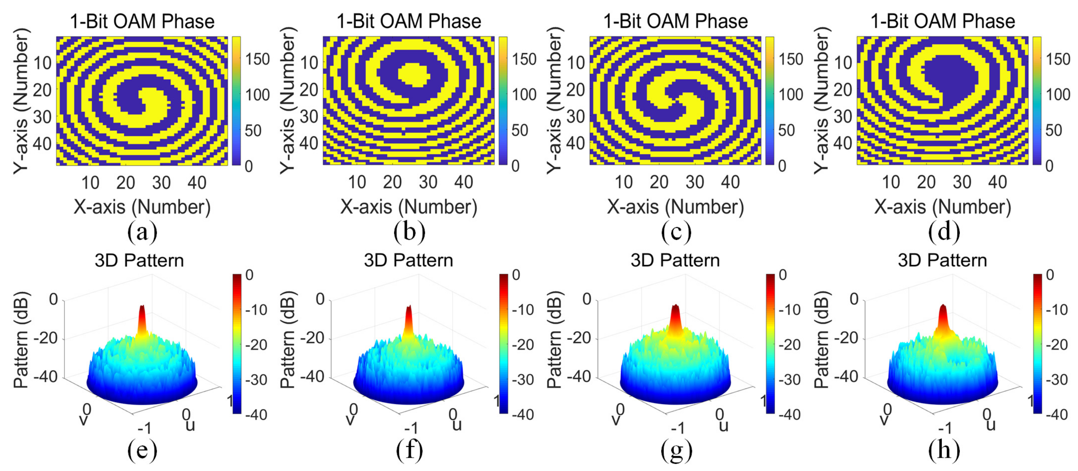 Electronics 09 02181 g003 Electronics 09 02181 g003