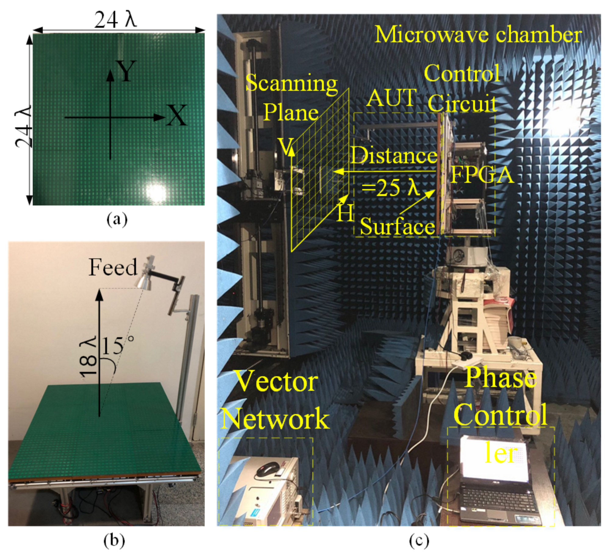 Electronics 09 02181 g004 Electronics 09 02181 g004
