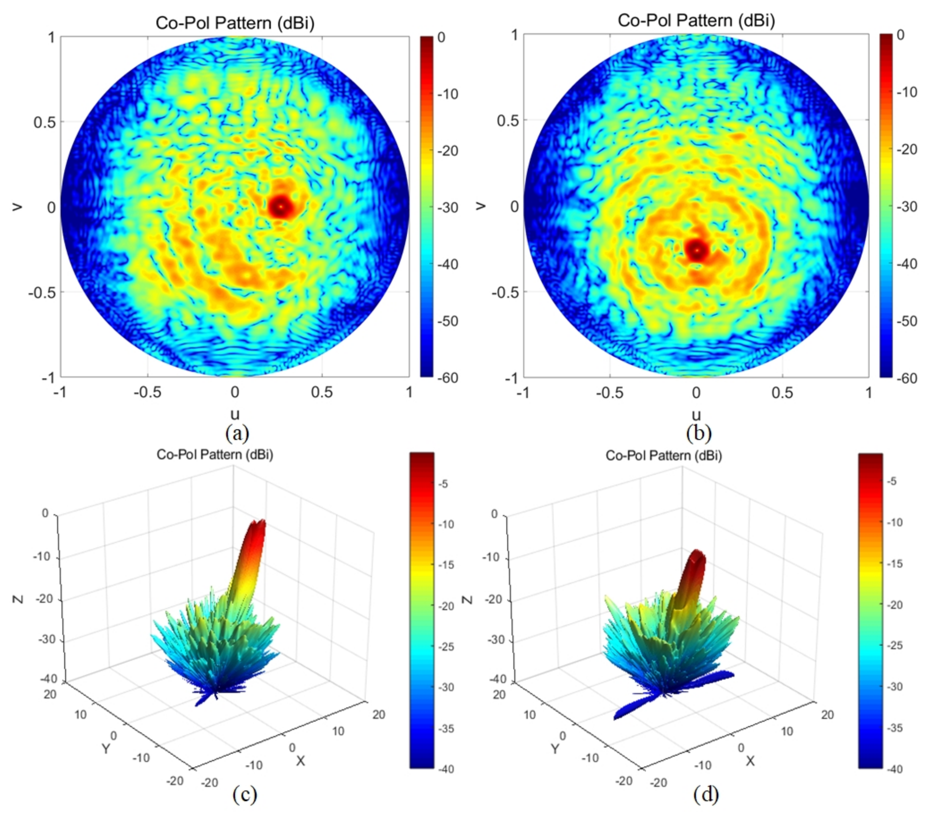 Electronics 09 02181 g009 Electronics 09 02181 g009