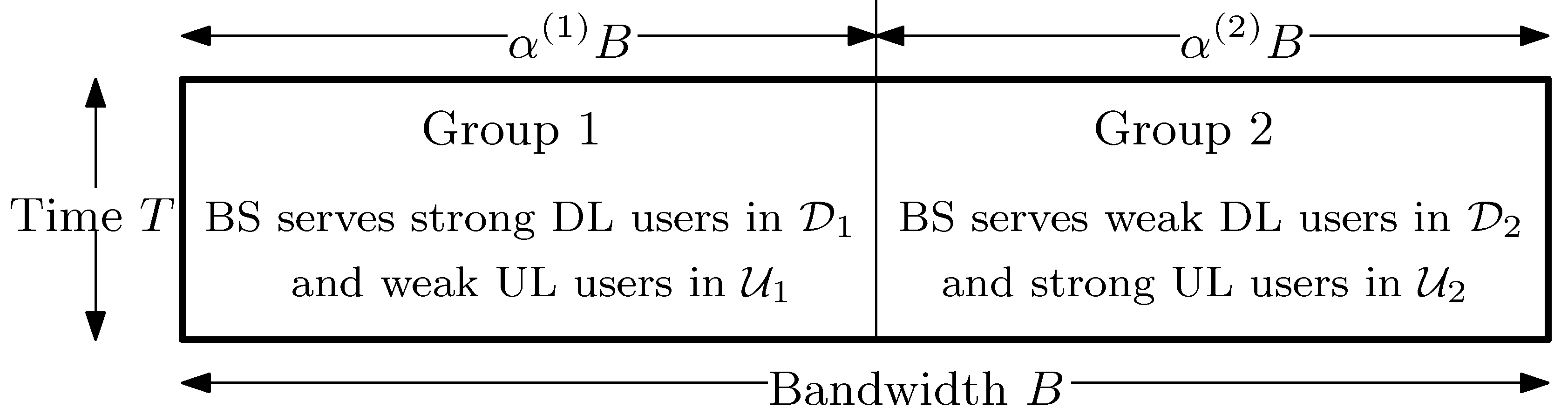 Electronics 09 02182 g002 Electronics 09 02182 g002