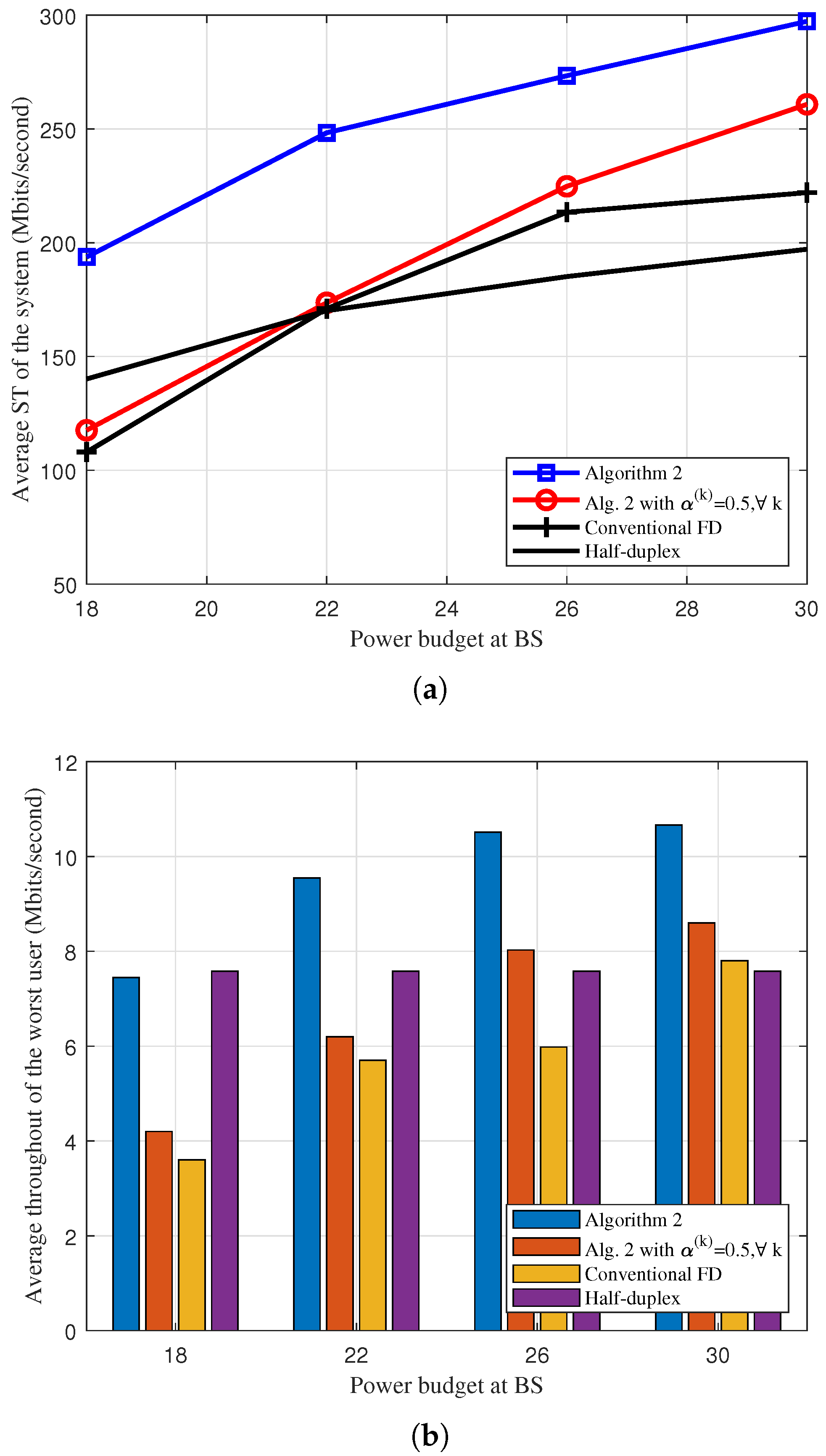 Electronics 09 02182 g006 Electronics 09 02182 g006