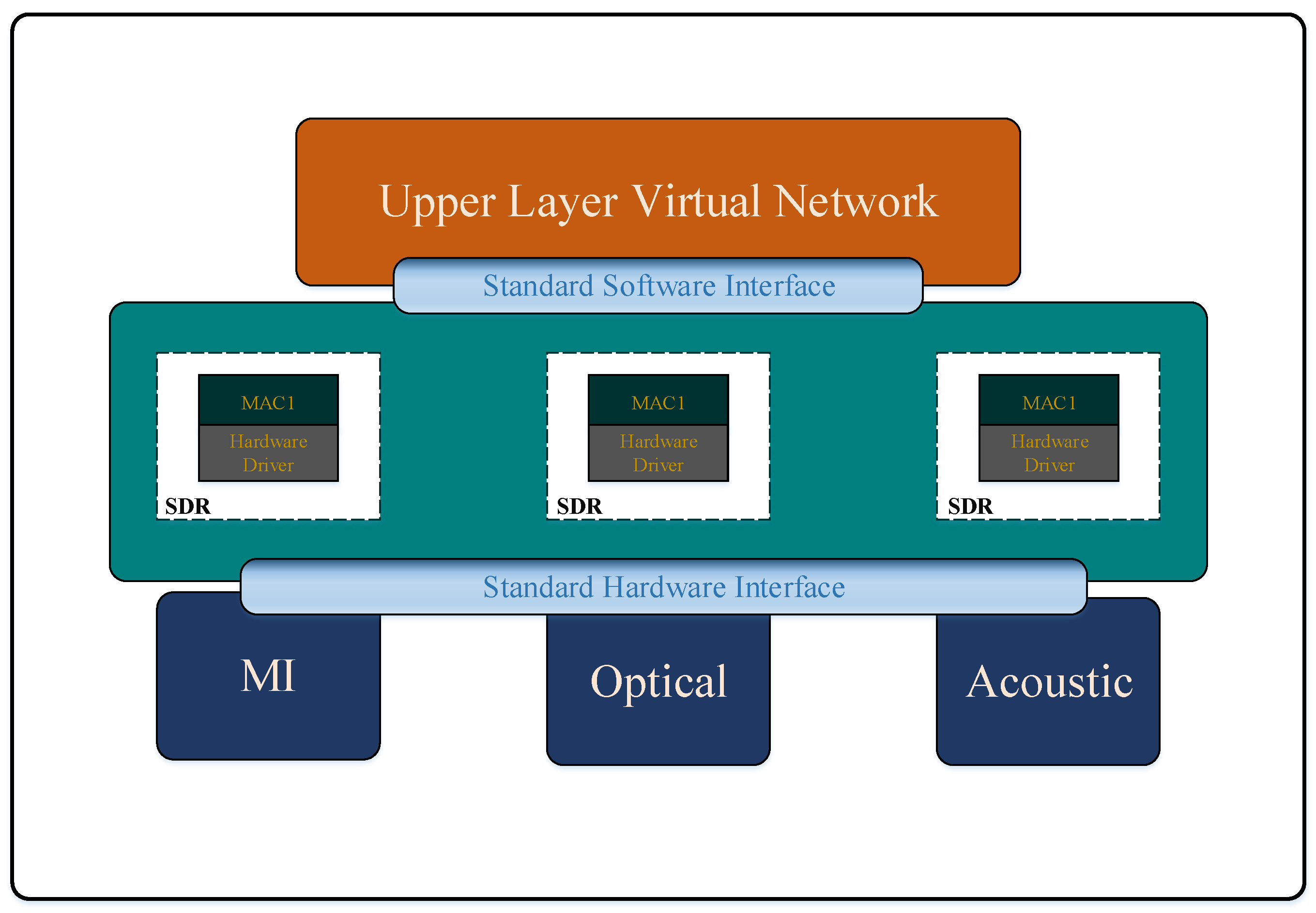 Electronics 09 02186 g002 Electronics 09 02186 g002