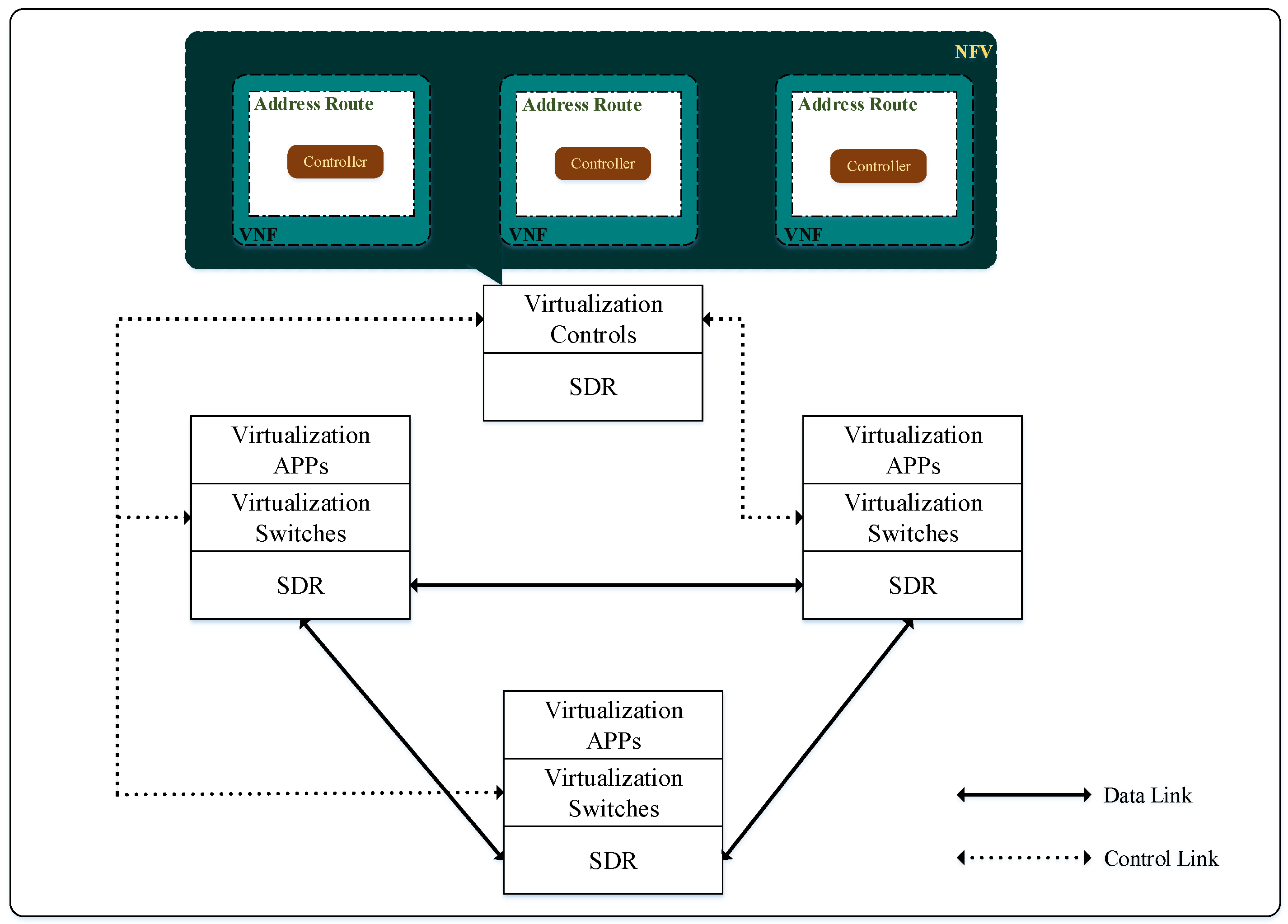 Electronics 09 02186 g005 Electronics 09 02186 g005