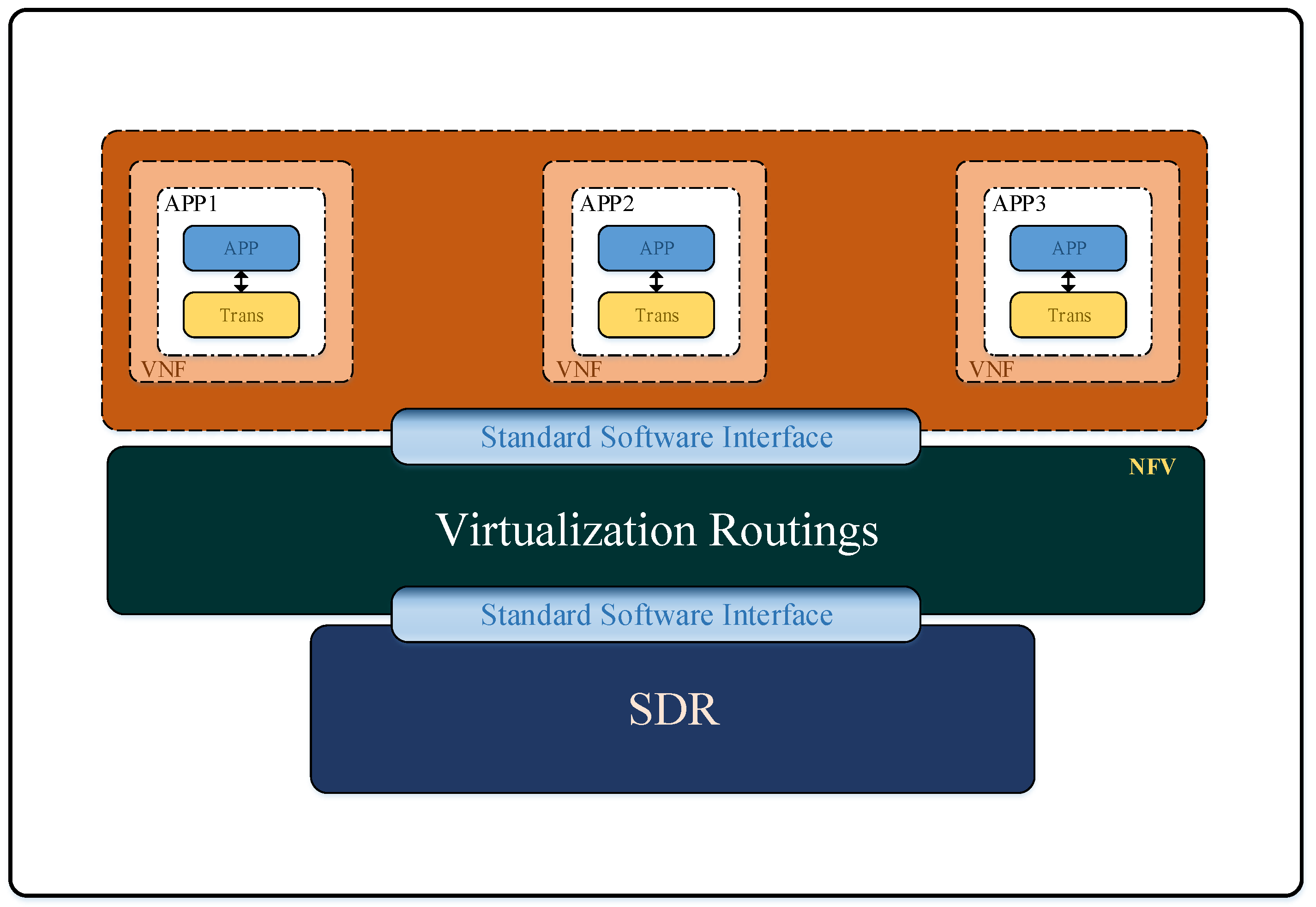 Electronics 09 02186 g006 Electronics 09 02186 g006