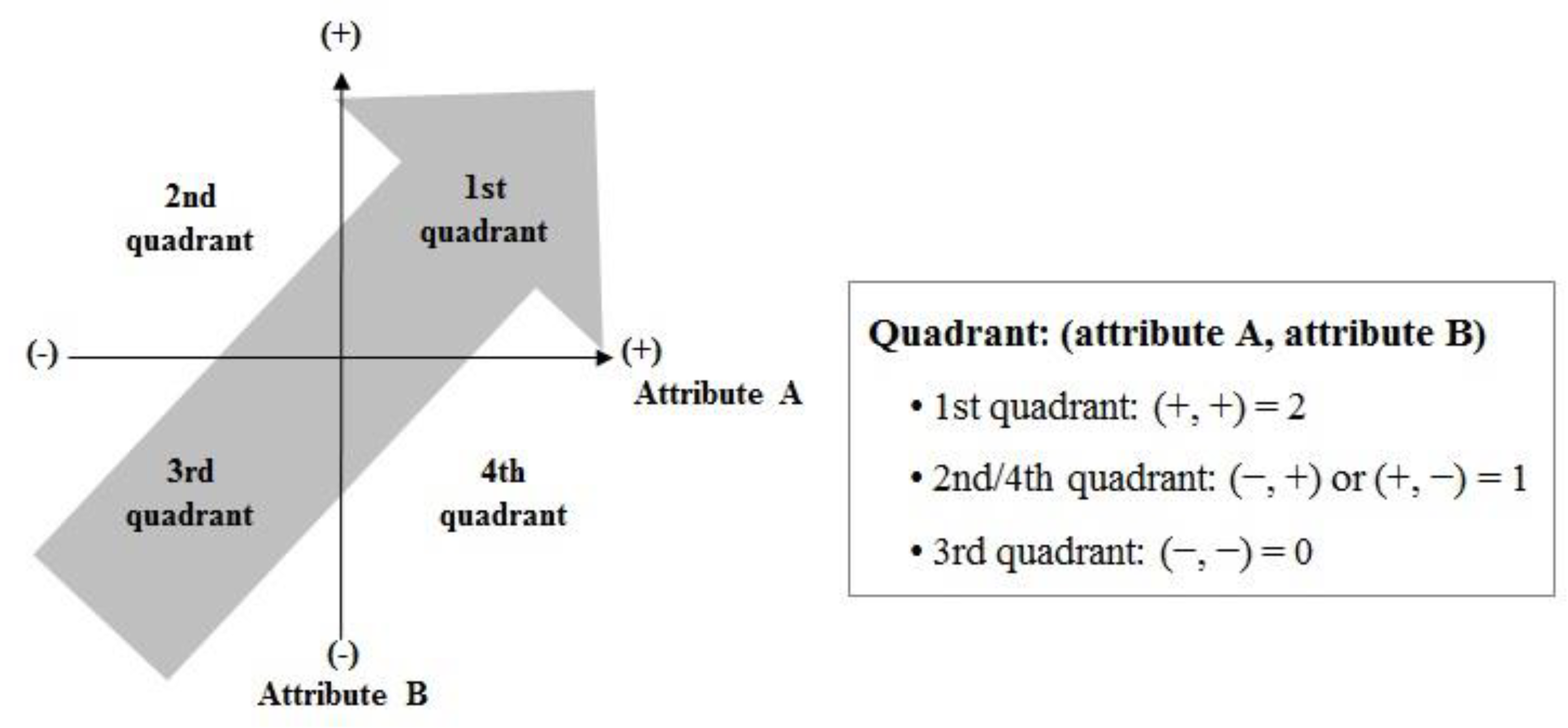 Electronics 09 02187 g002