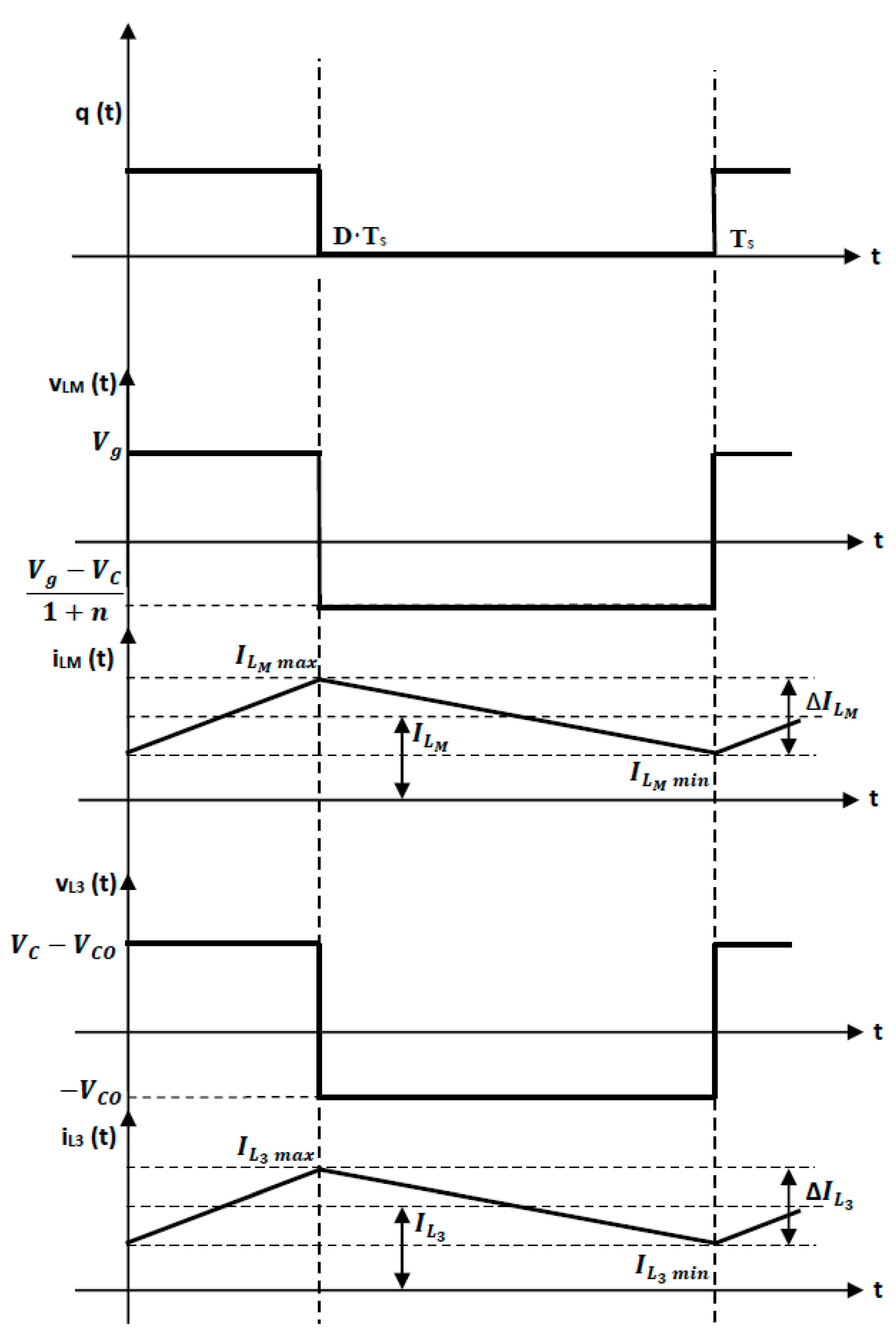 Electronics 09 02188 g005