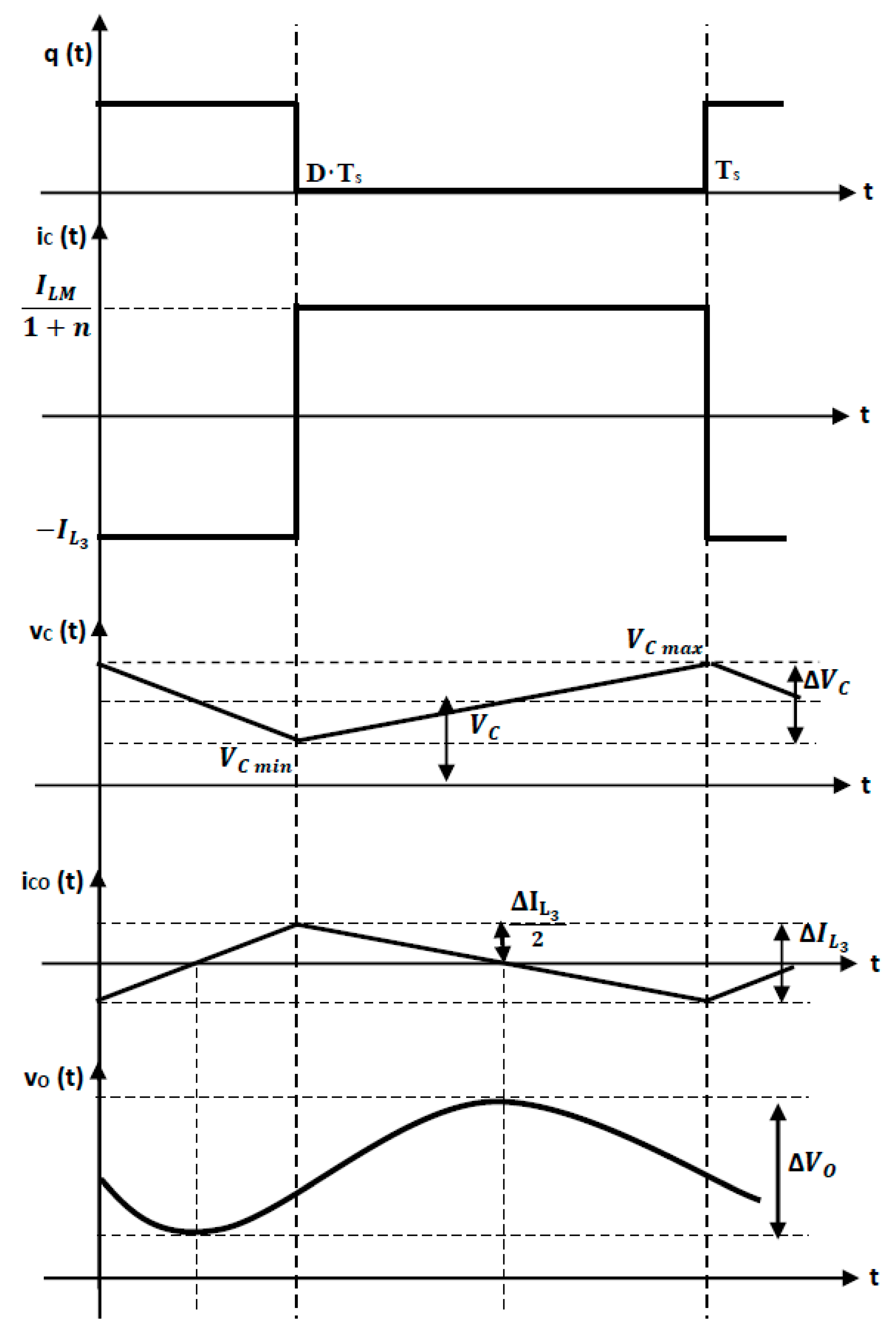 Electronics 09 02188 g006