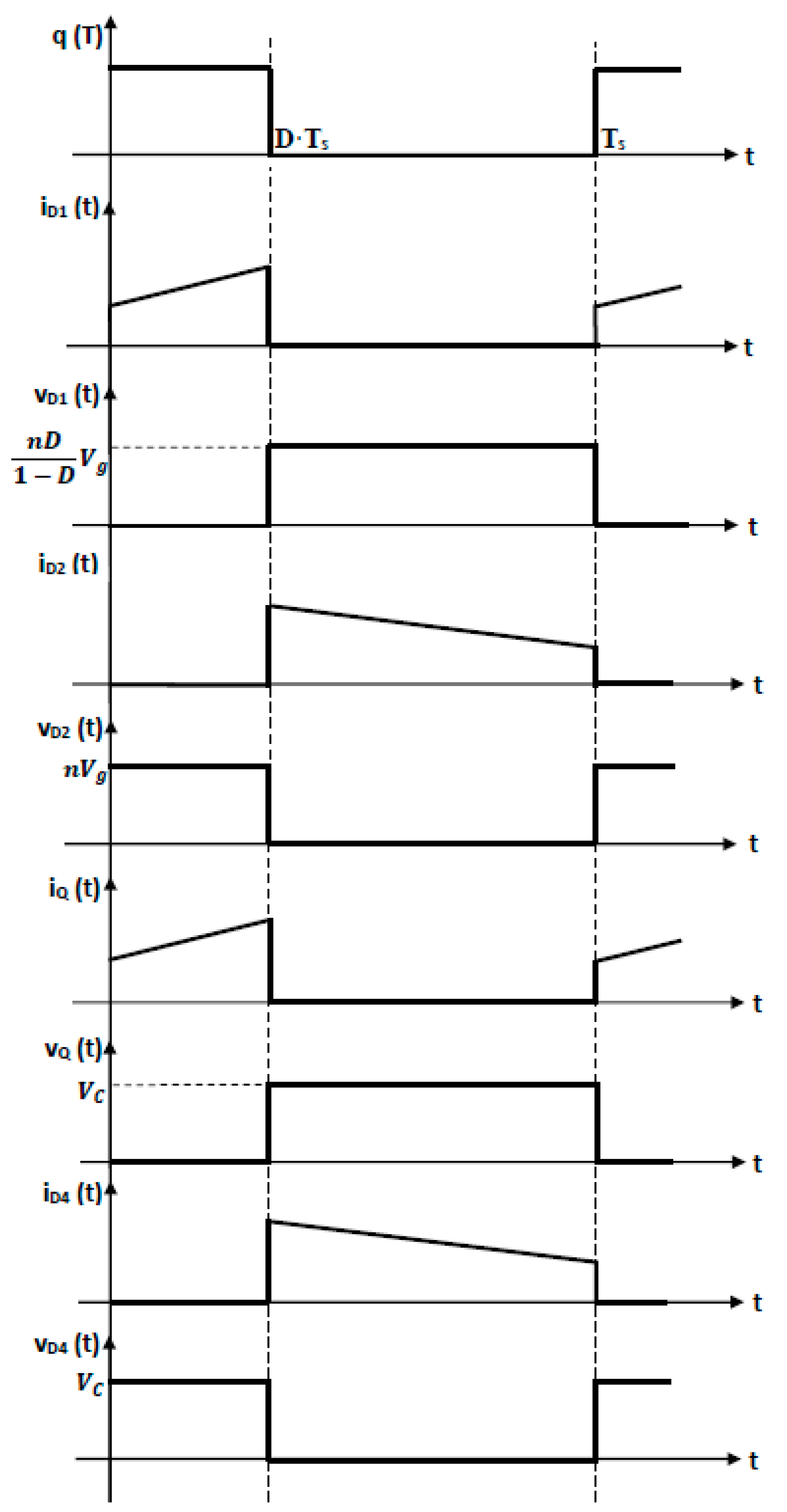 Electronics 09 02188 g007