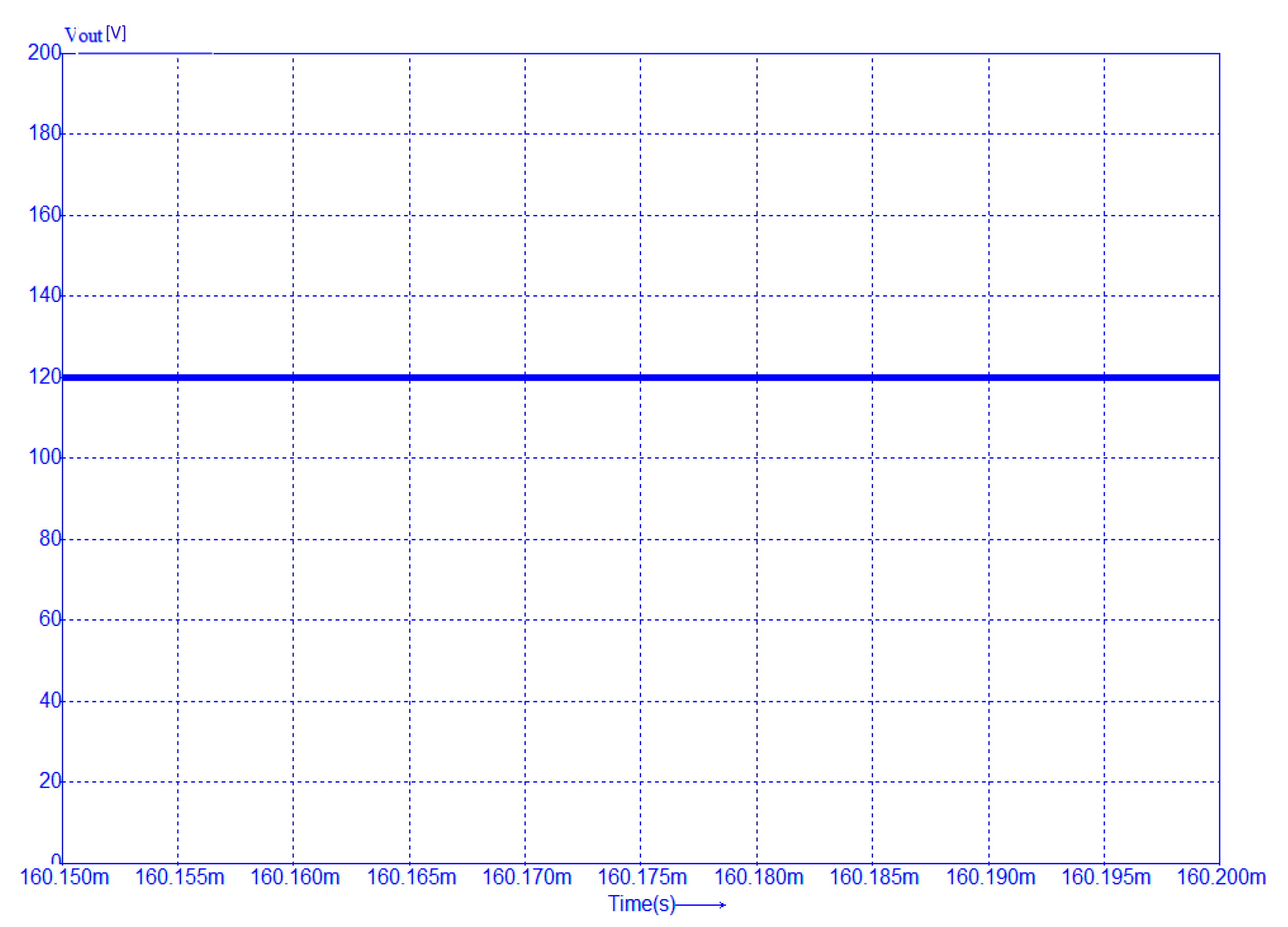 Electronics 09 02188 g009