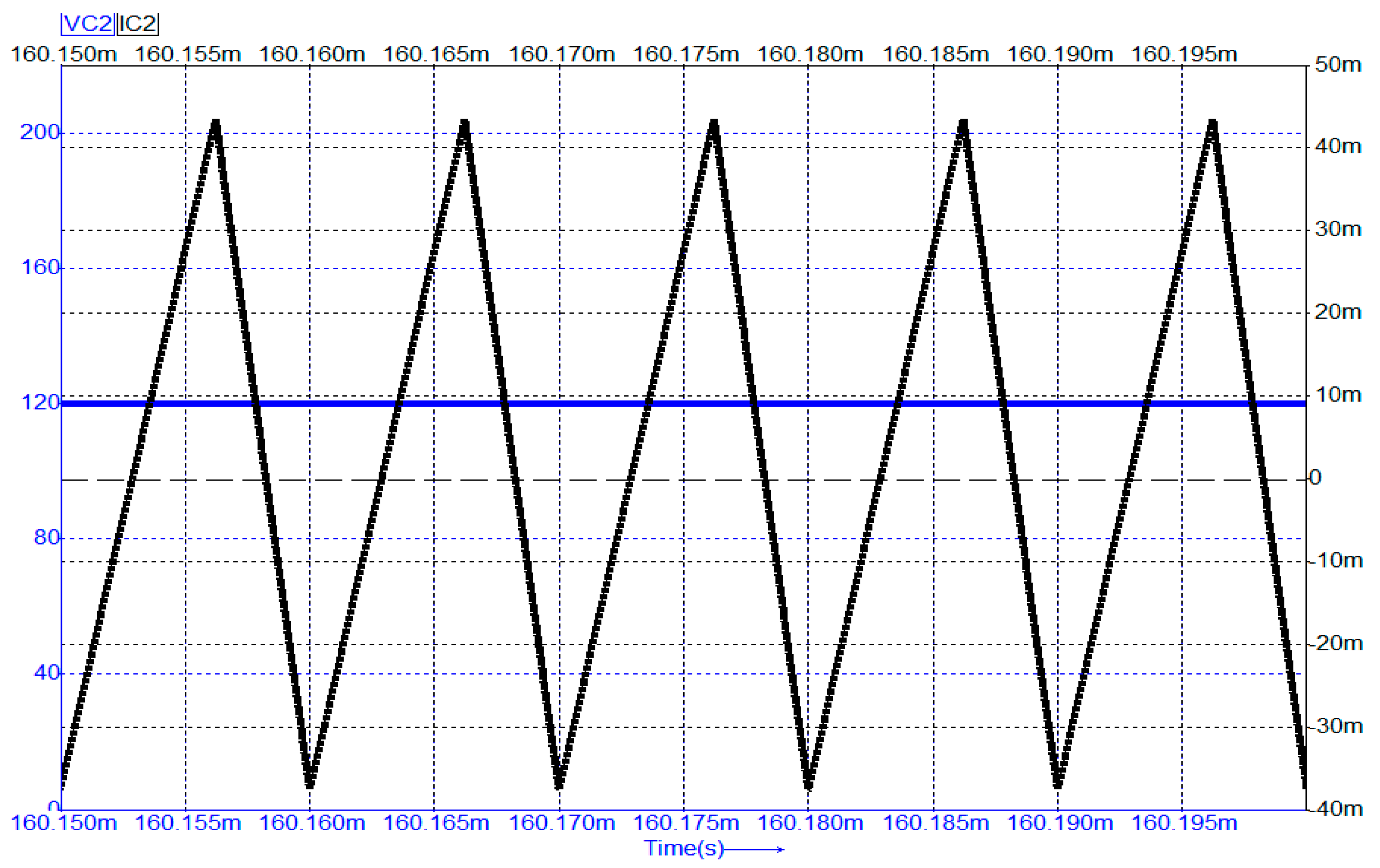 Electronics 09 02188 g014