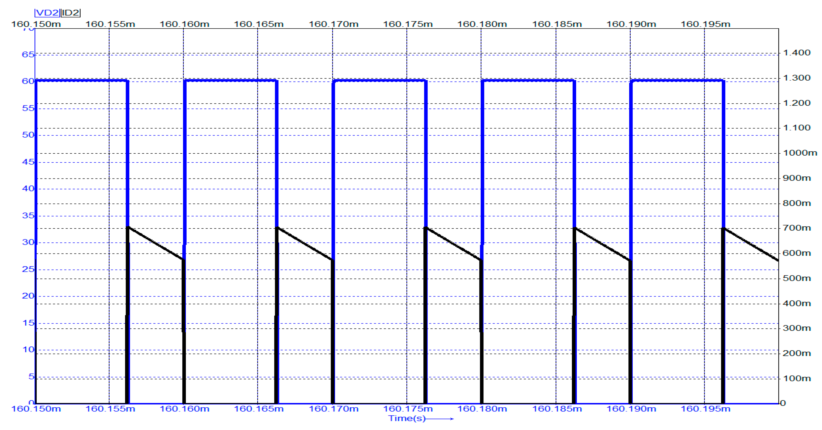 Electronics 09 02188 g017