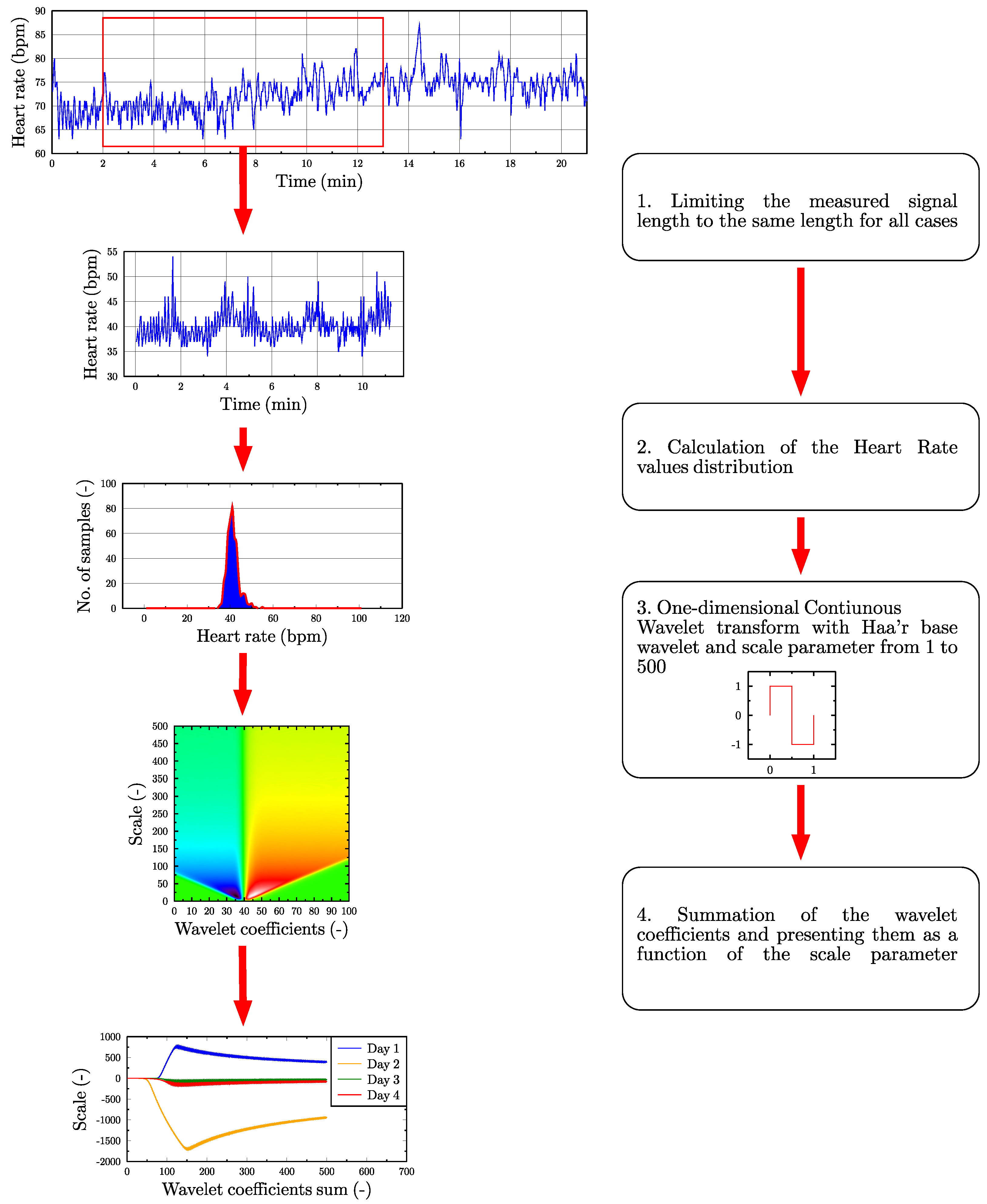 Electronics 09 02189 g001
