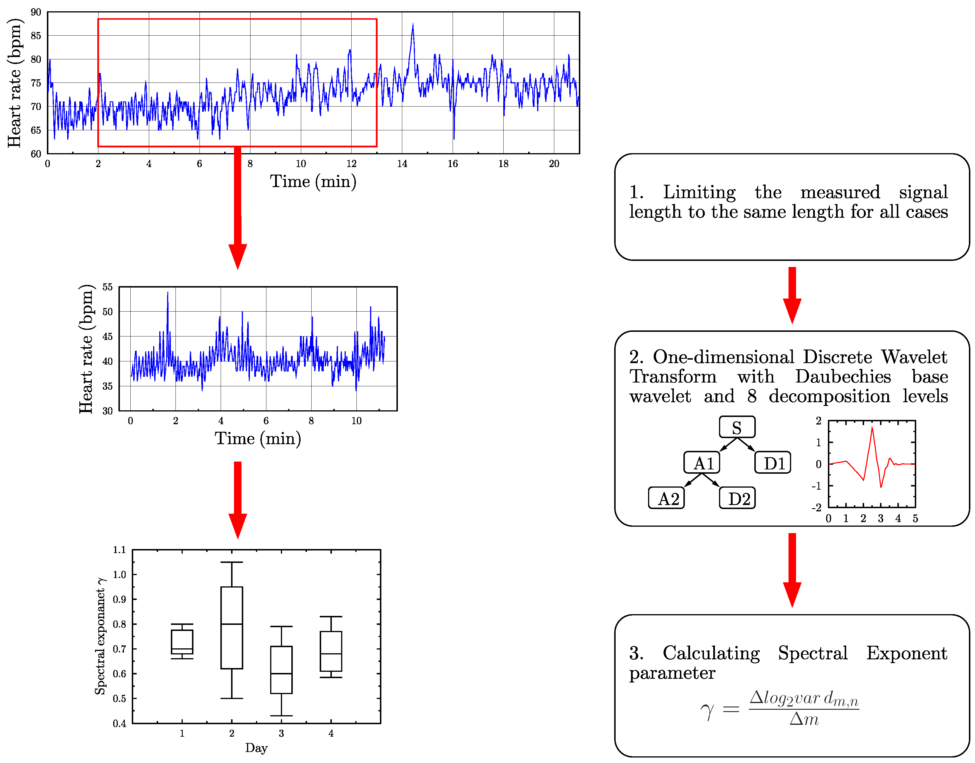 Electronics 09 02189 g002