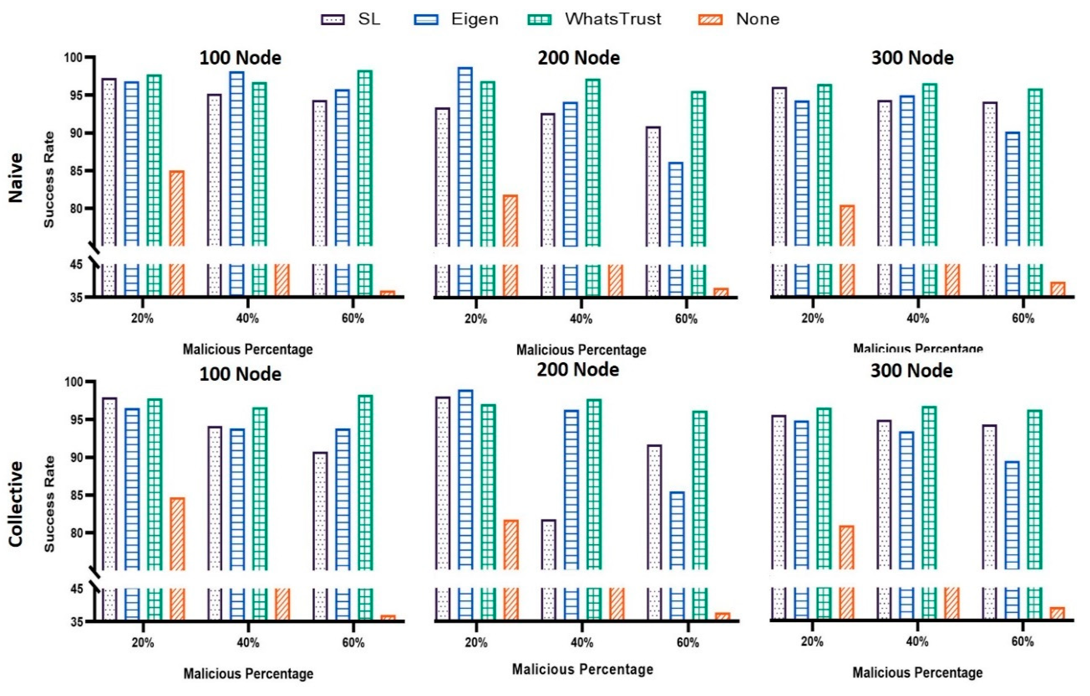Electronics 09 02190 g007 Electronics 09 02190 g007