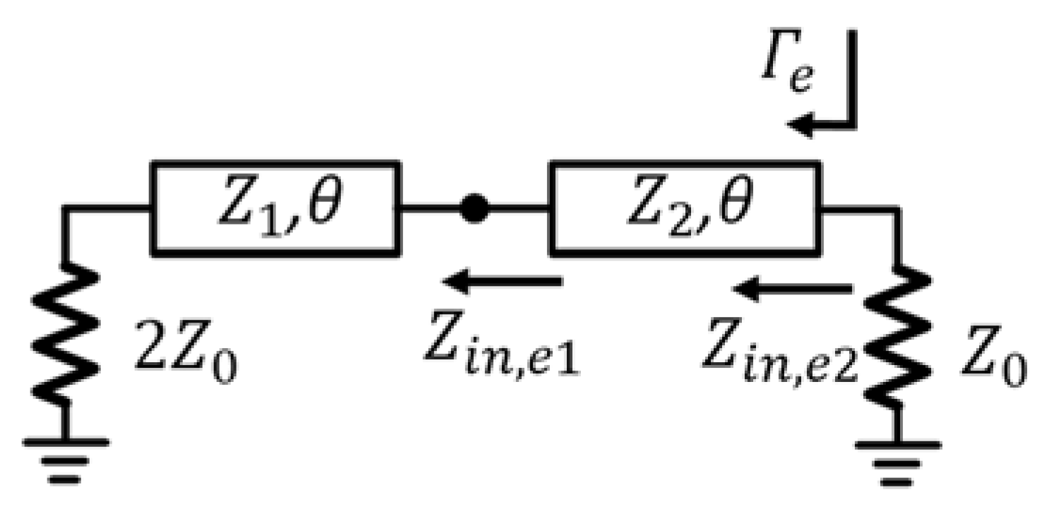 Electronics 09 02192 g002 550