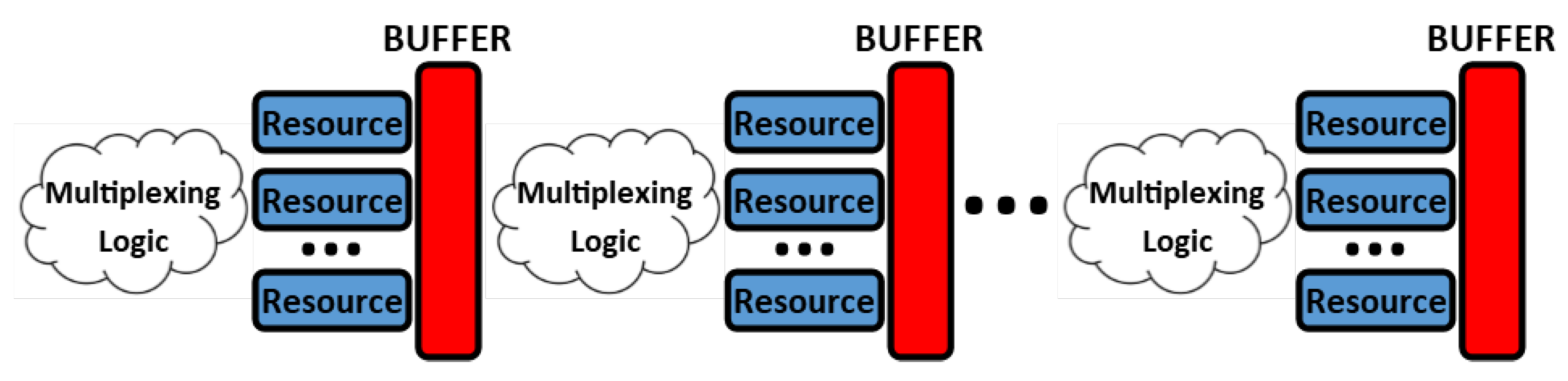 Electronics 09 02193 g007