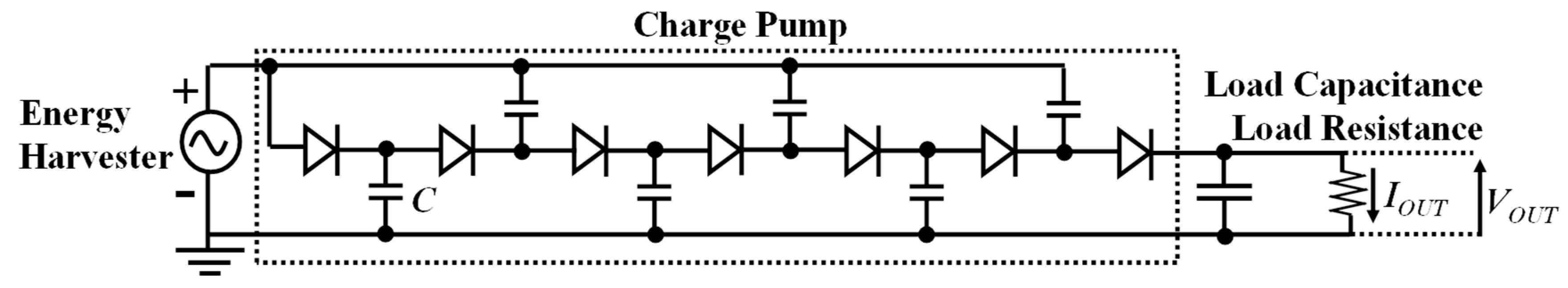 Electronics Free Full Text A Fully Integrated Clocked Ac Dc Charge Pump For Mignetostrictive Vibration Energy Harvesting