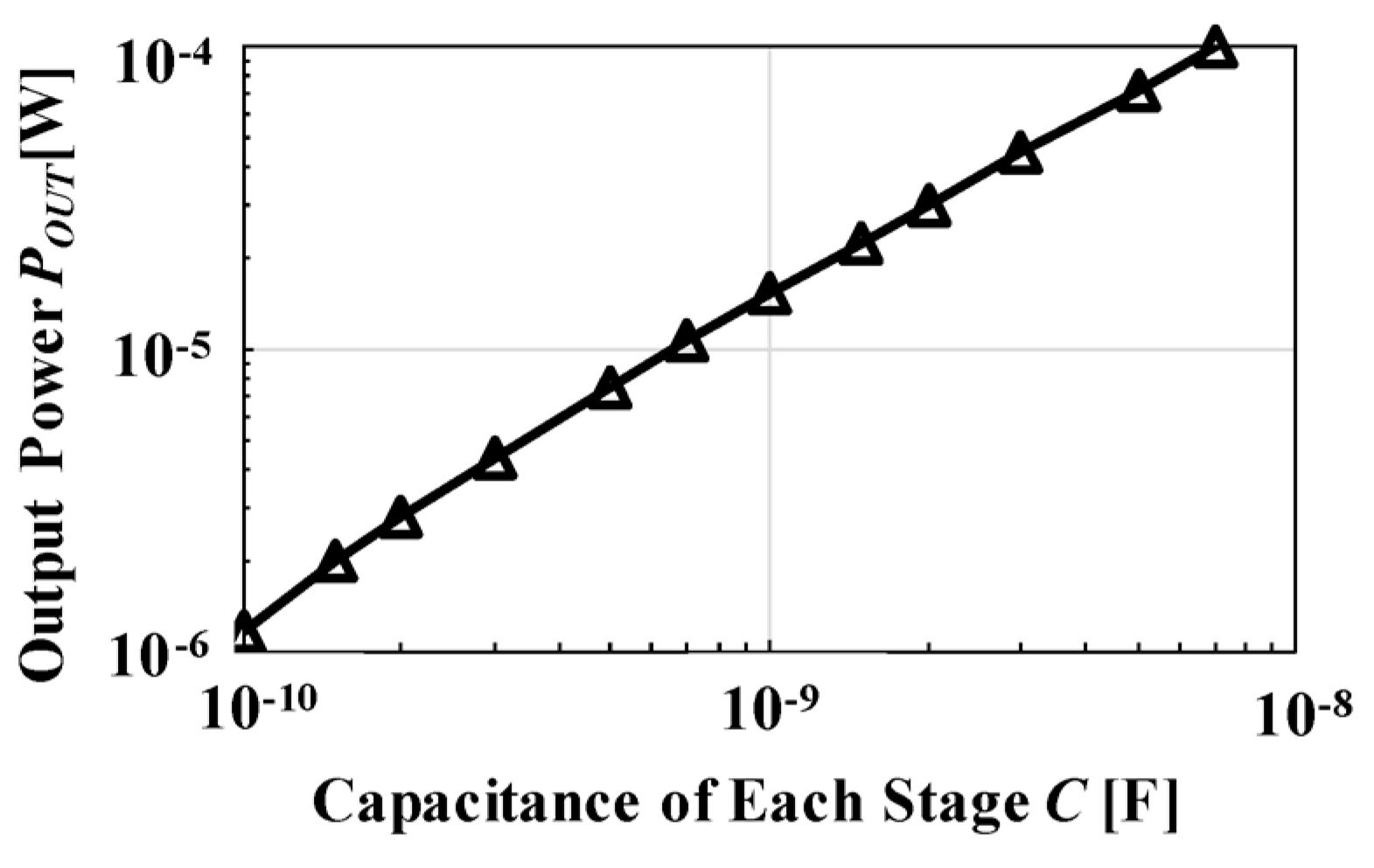 Electronics 09 02194 g002 Electronics 09 02194 g002
