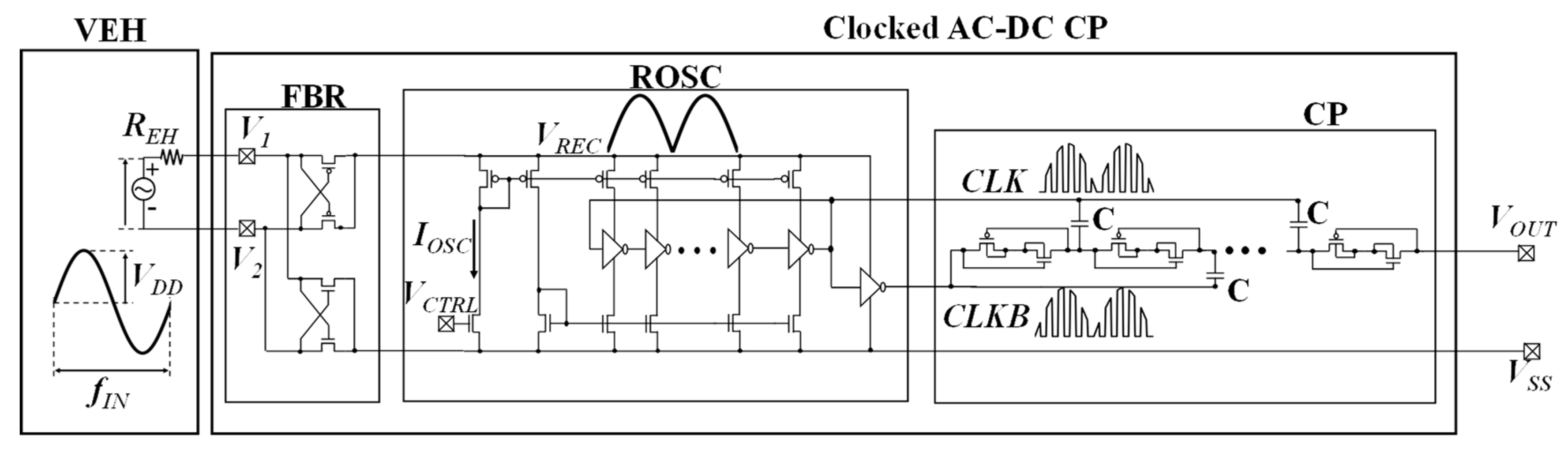 Electronics 09 02194 g008 Electronics 09 02194 g008