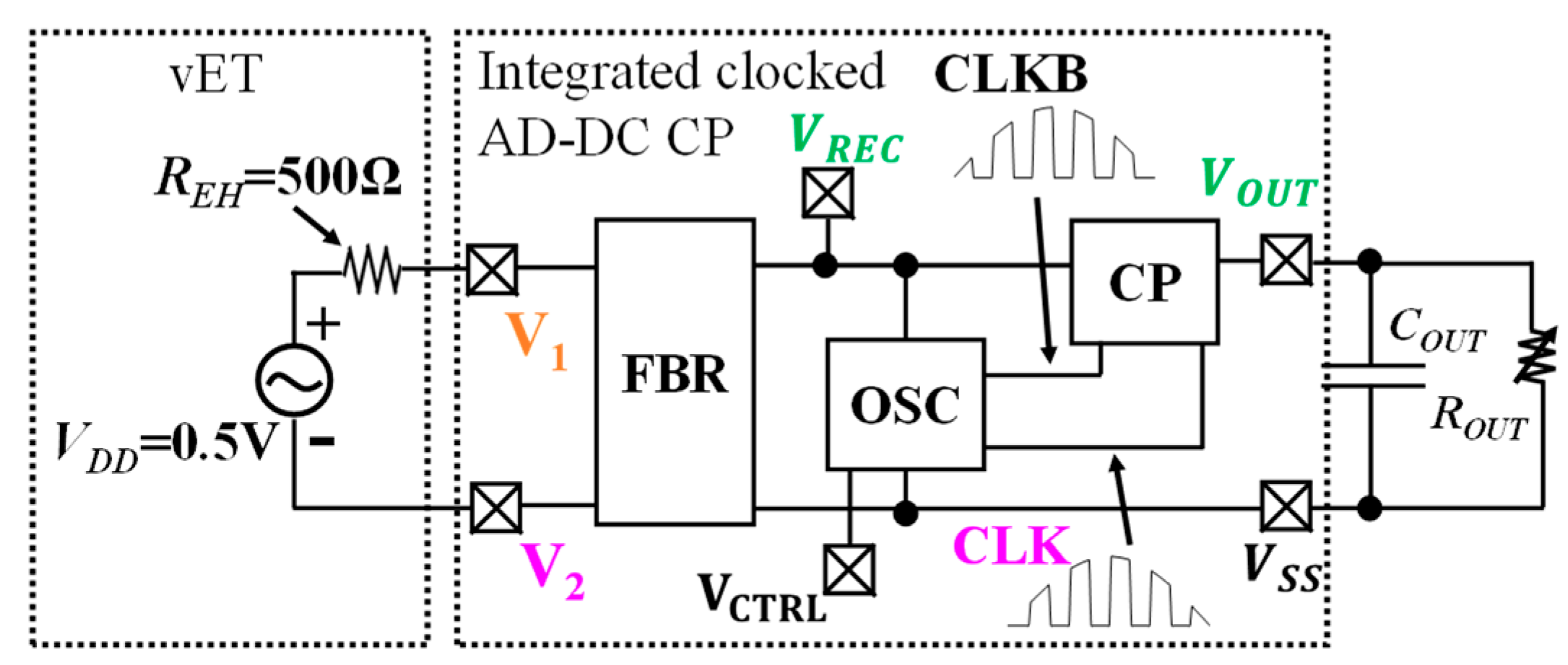 Electronics 09 02194 g009 Electronics 09 02194 g009