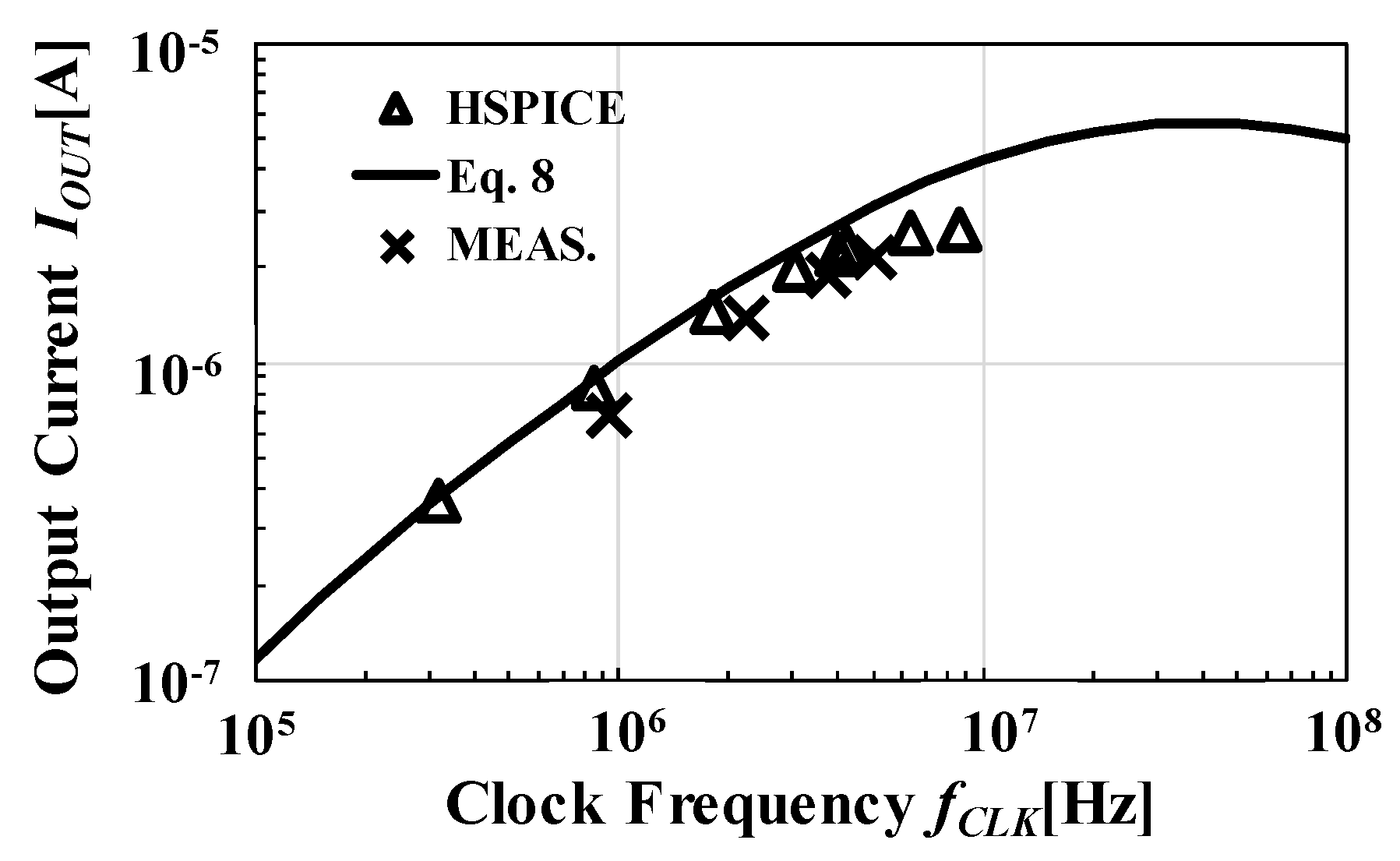 Electronics 09 02194 g012 Electronics 09 02194 g012