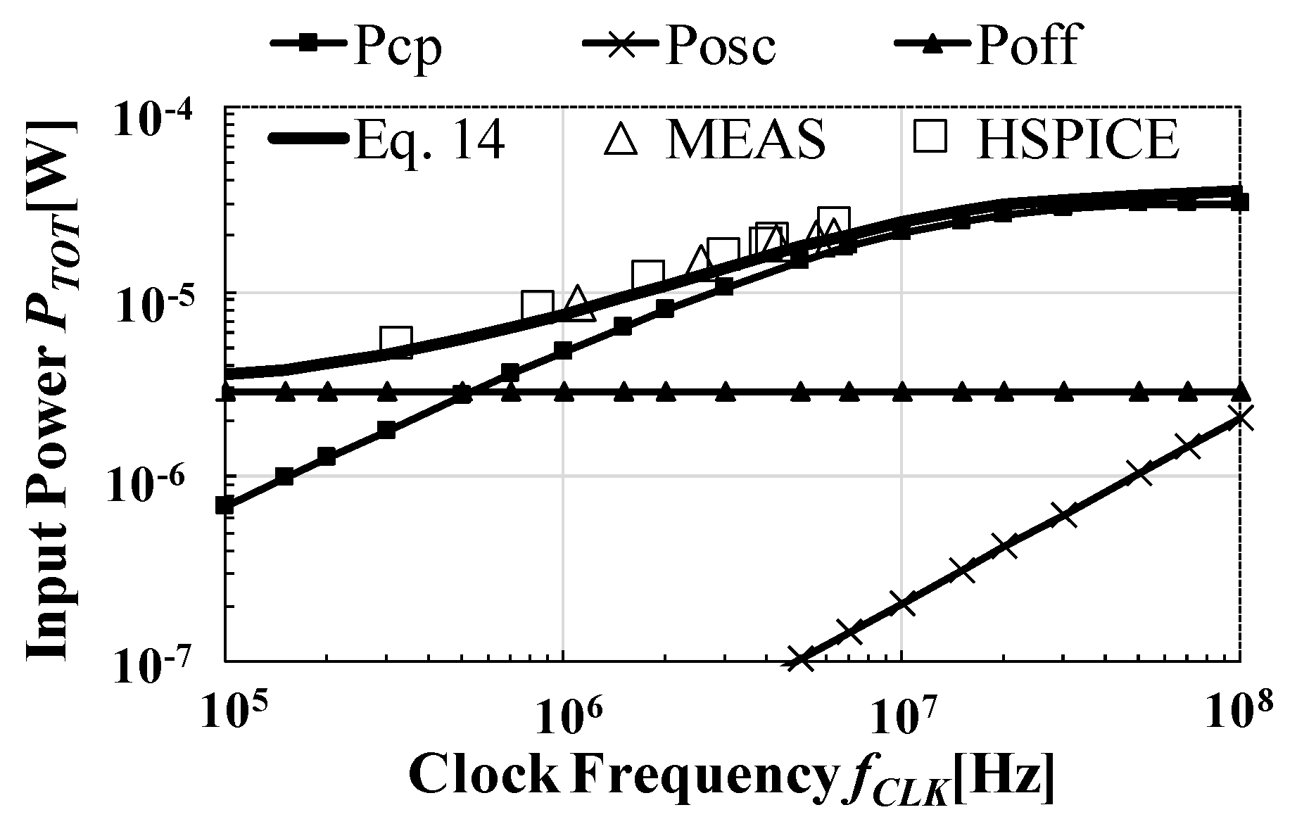 Electronics 09 02194 g013 Electronics 09 02194 g013