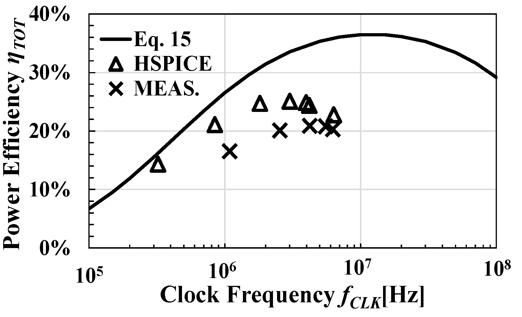 Electronics 09 02194 g014 Electronics 09 02194 g014