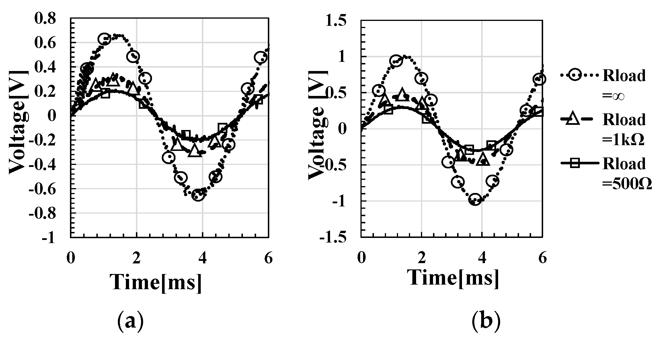 Electronics 09 02194 g021 Electronics 09 02194 g021