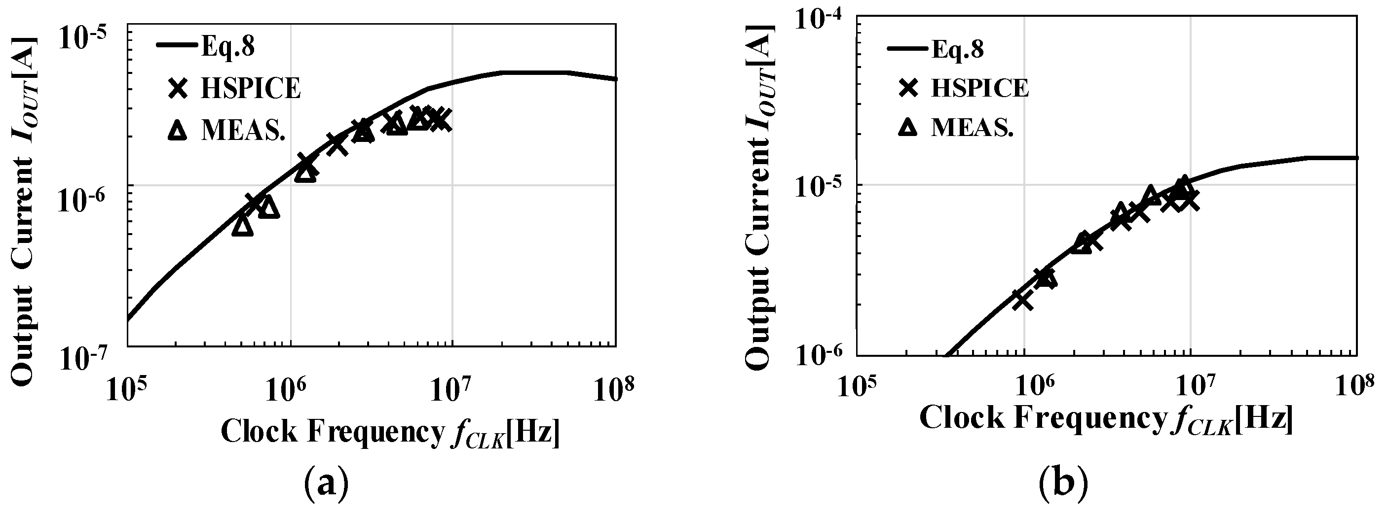 Electronics 09 02194 g022 Electronics 09 02194 g022