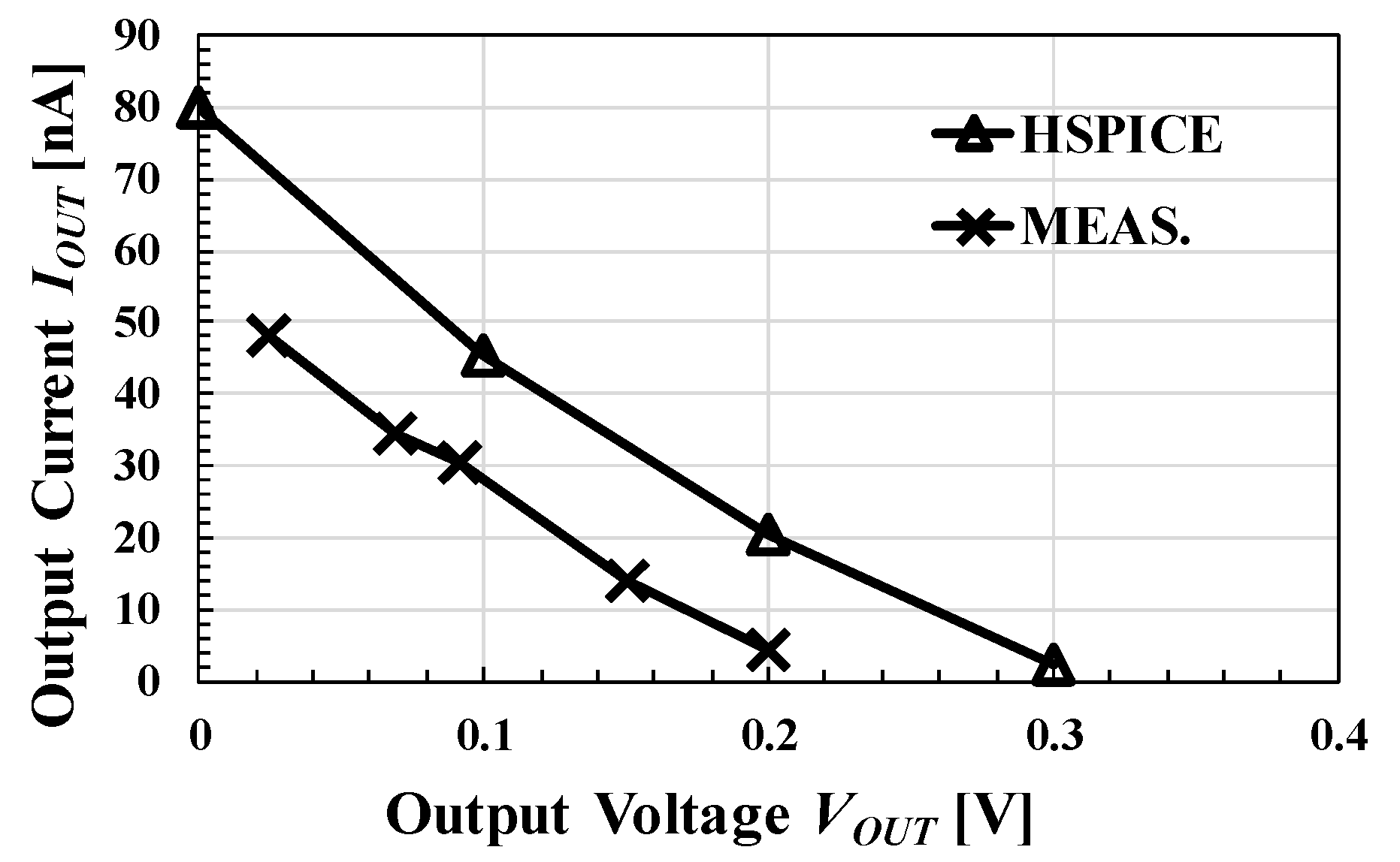 Electronics 09 02194 g025 Electronics 09 02194 g025