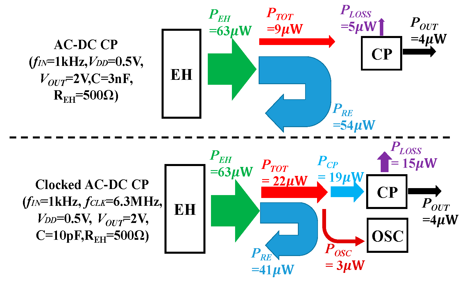 Electronics 09 02194 g026 Electronics 09 02194 g026