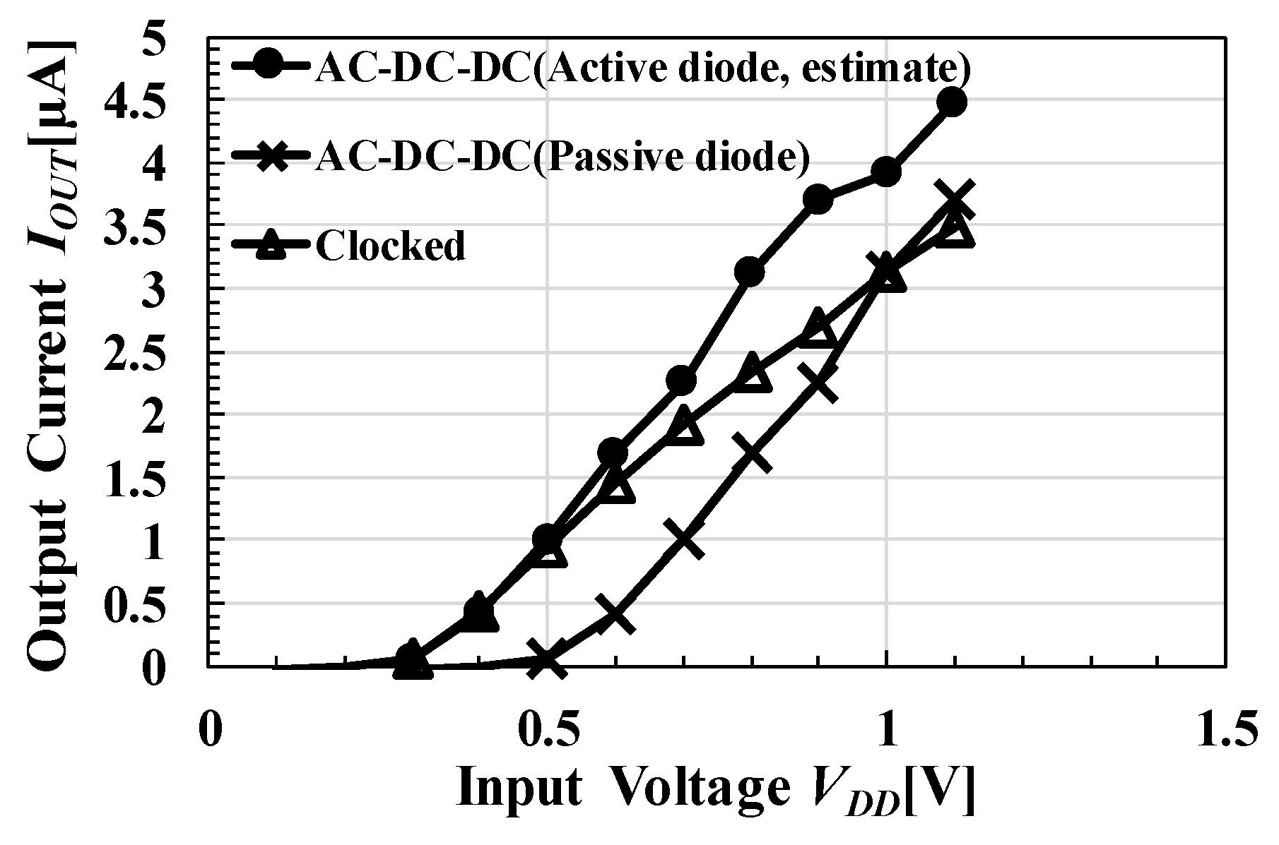 Electronics 09 02194 g028 Electronics 09 02194 g028