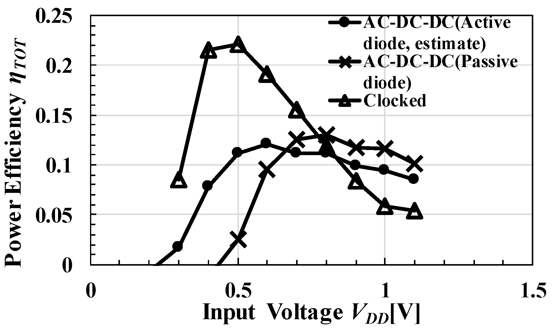 Electronics 09 02194 g029 Electronics 09 02194 g029