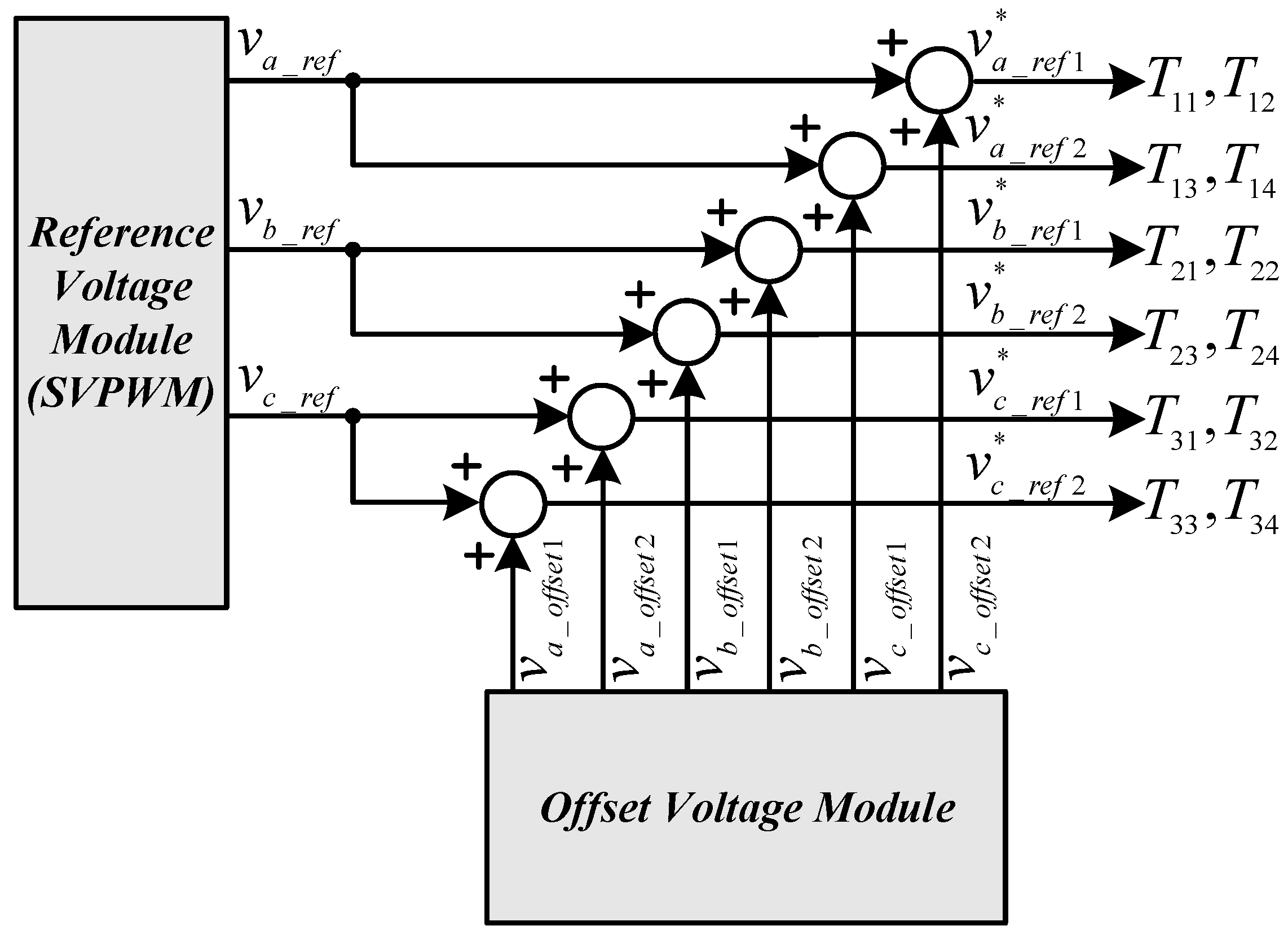 Electronics 09 02195 g011