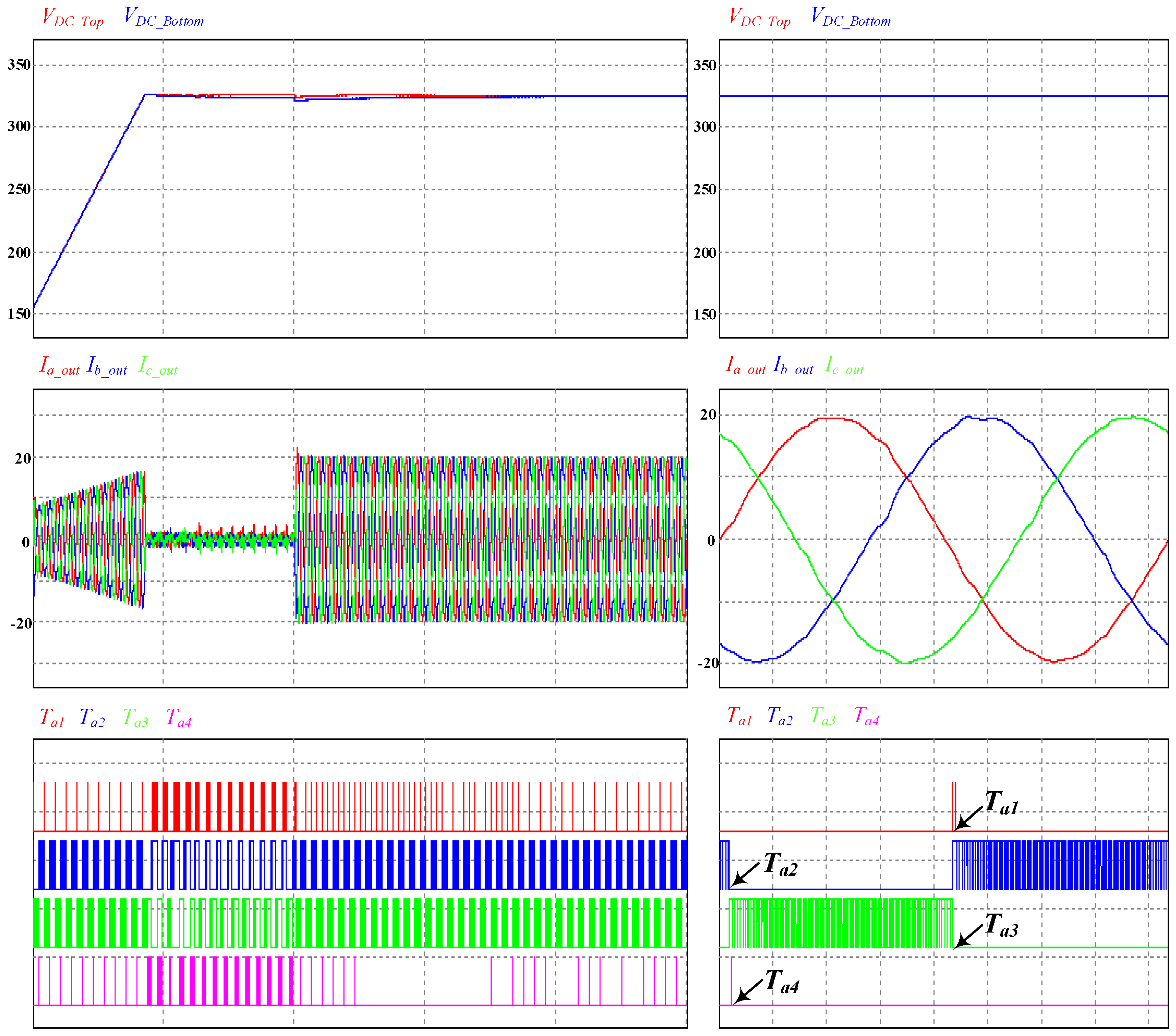 Electronics 09 02195 g025