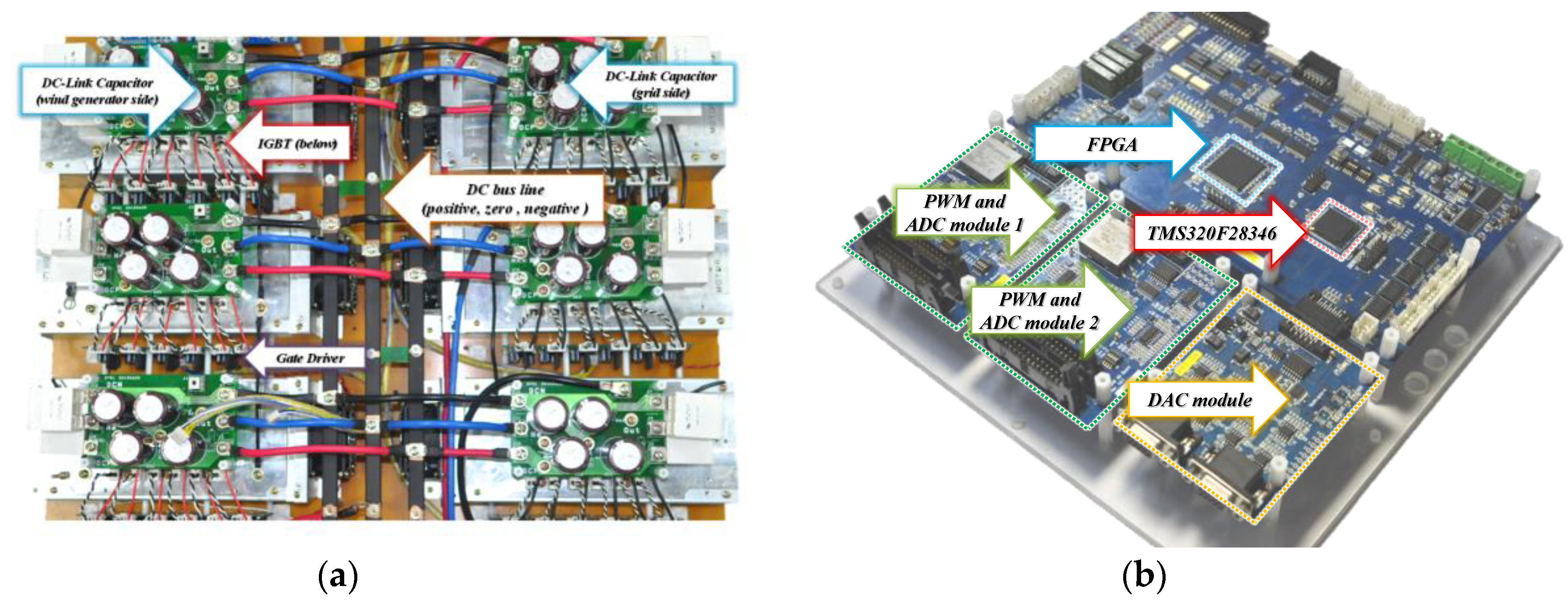 Electronics 09 02195 g027